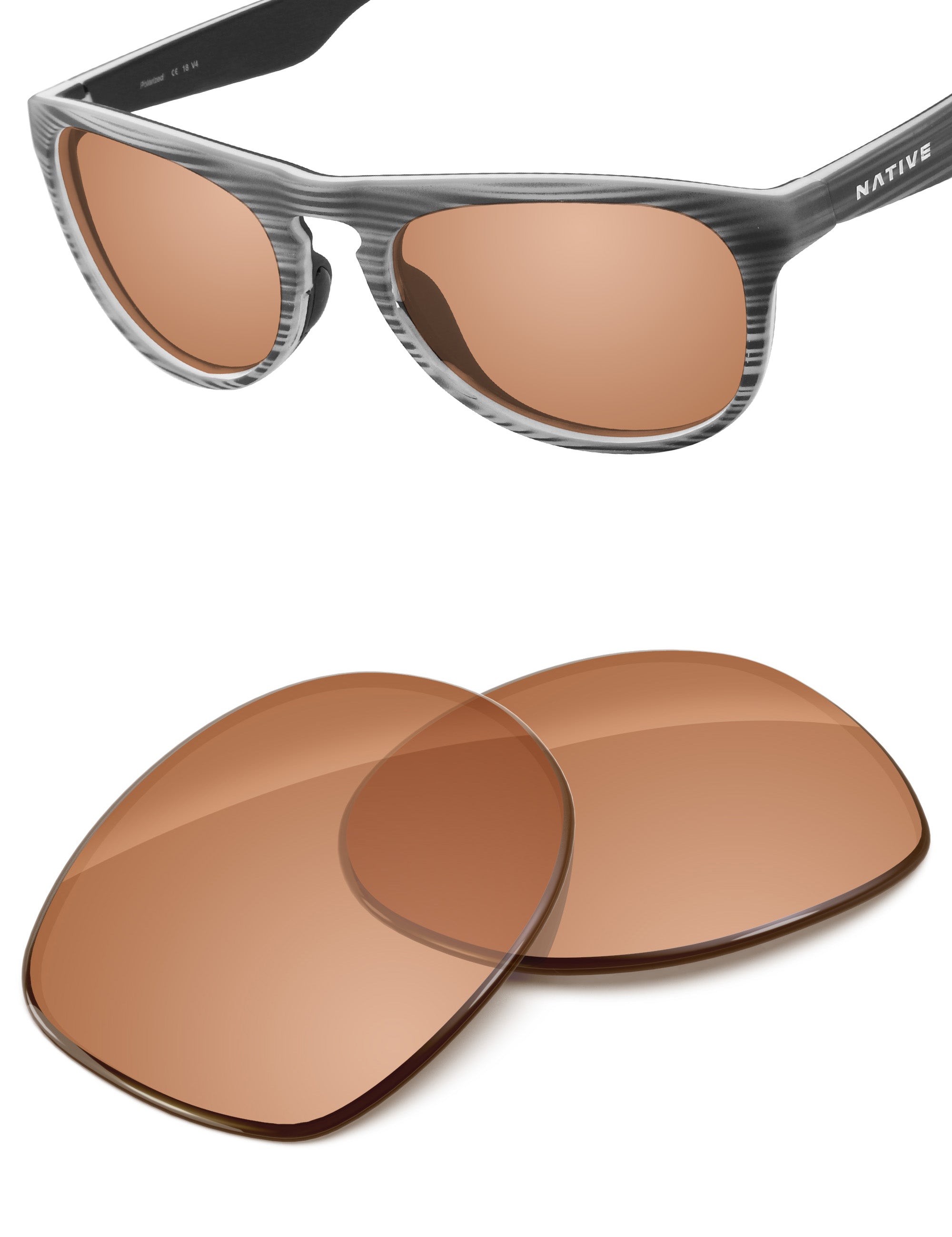 Coffee-Non-Polarized