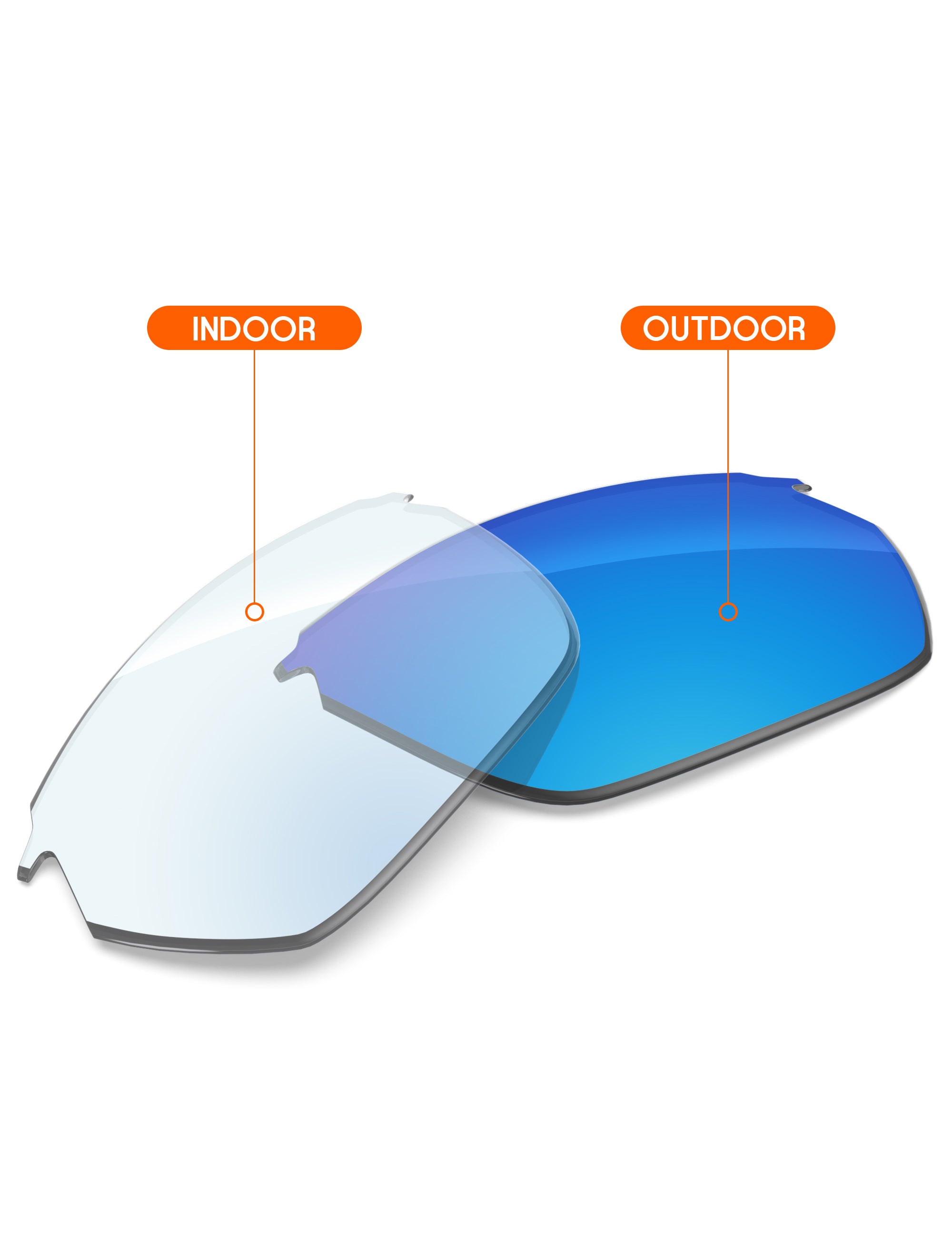 Sky Blue FlashMirror™ Photochromic-Non-Polarized