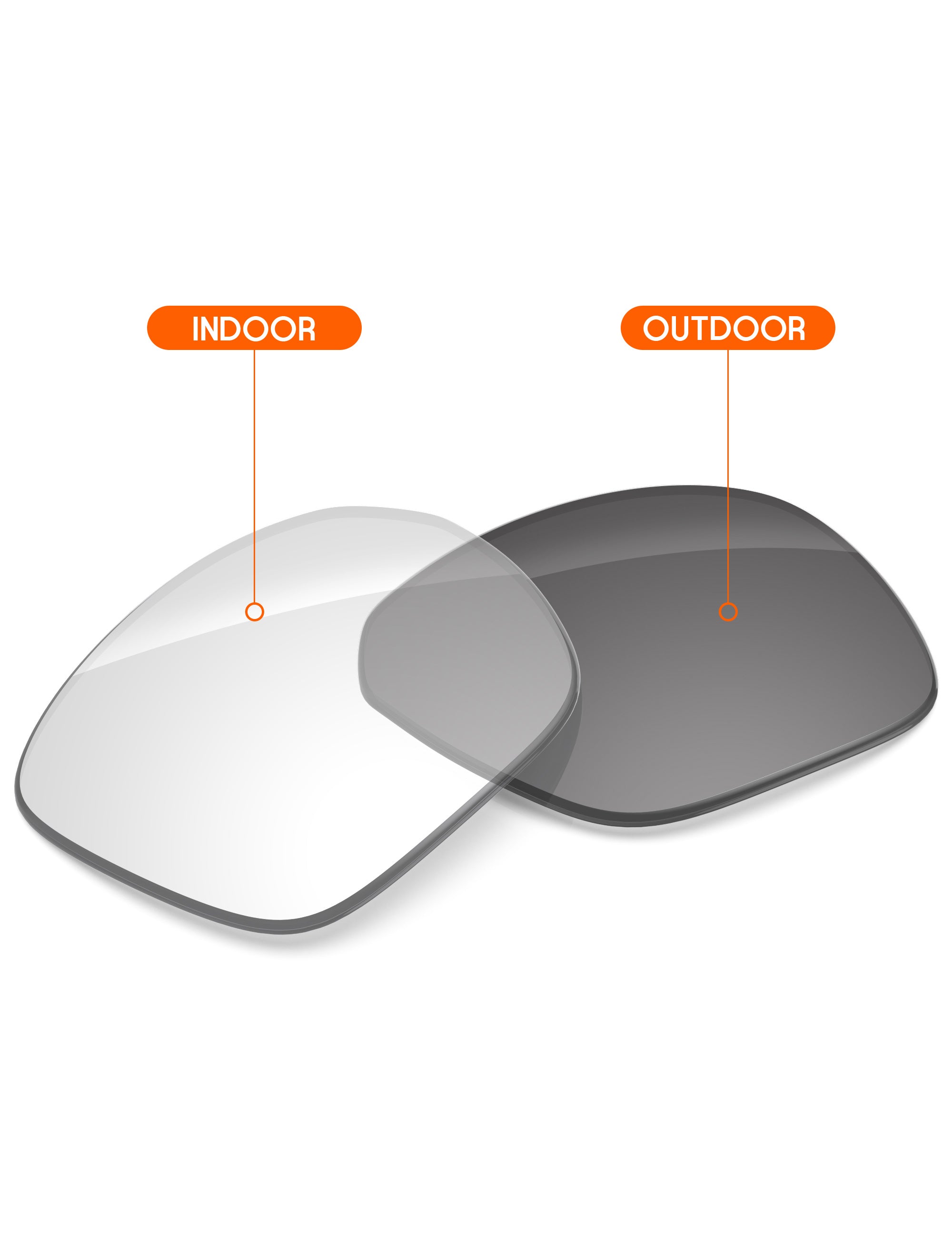 Adapt Gray Photochromic Blue Light Blocking-Non-Polarized