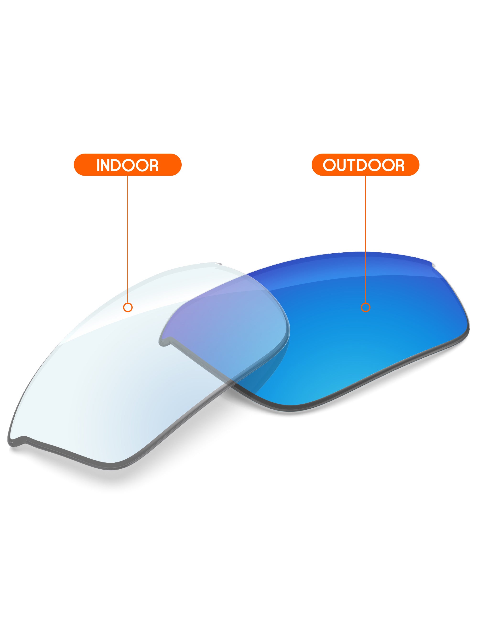 Sky Blue FlashMirror™ Photochromic-Non-Polarized