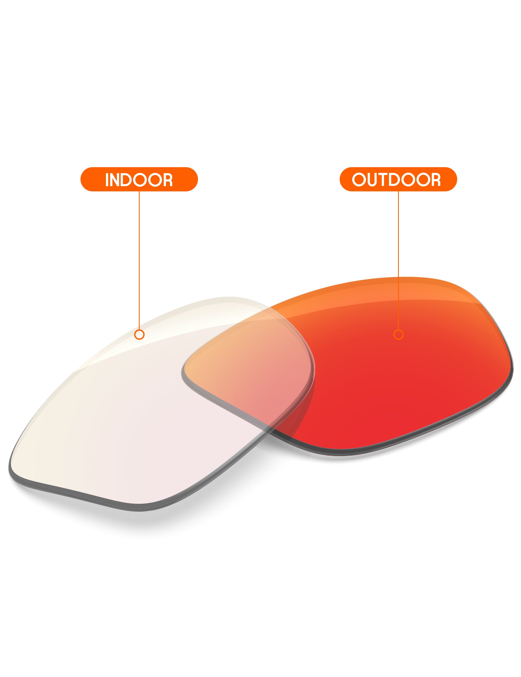 Fire Red FlashMirror™ Photochromic-Non-Polarized