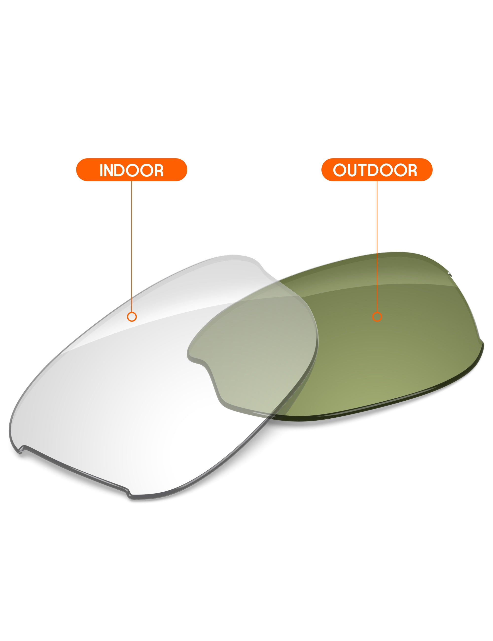 Adapt Green Photochromic-Non-Polarized