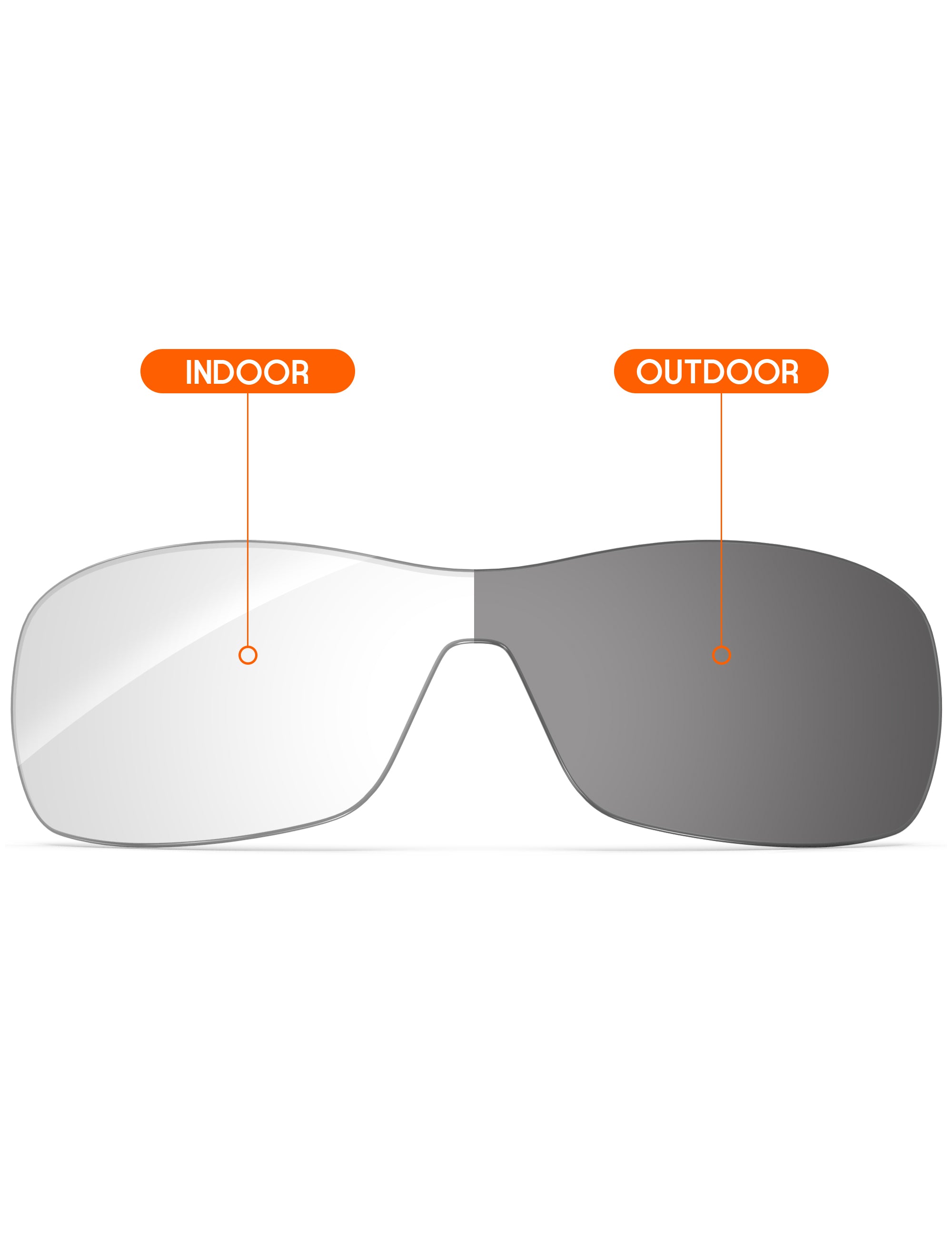 Adapt Gray Photochromic-Non-Polarized