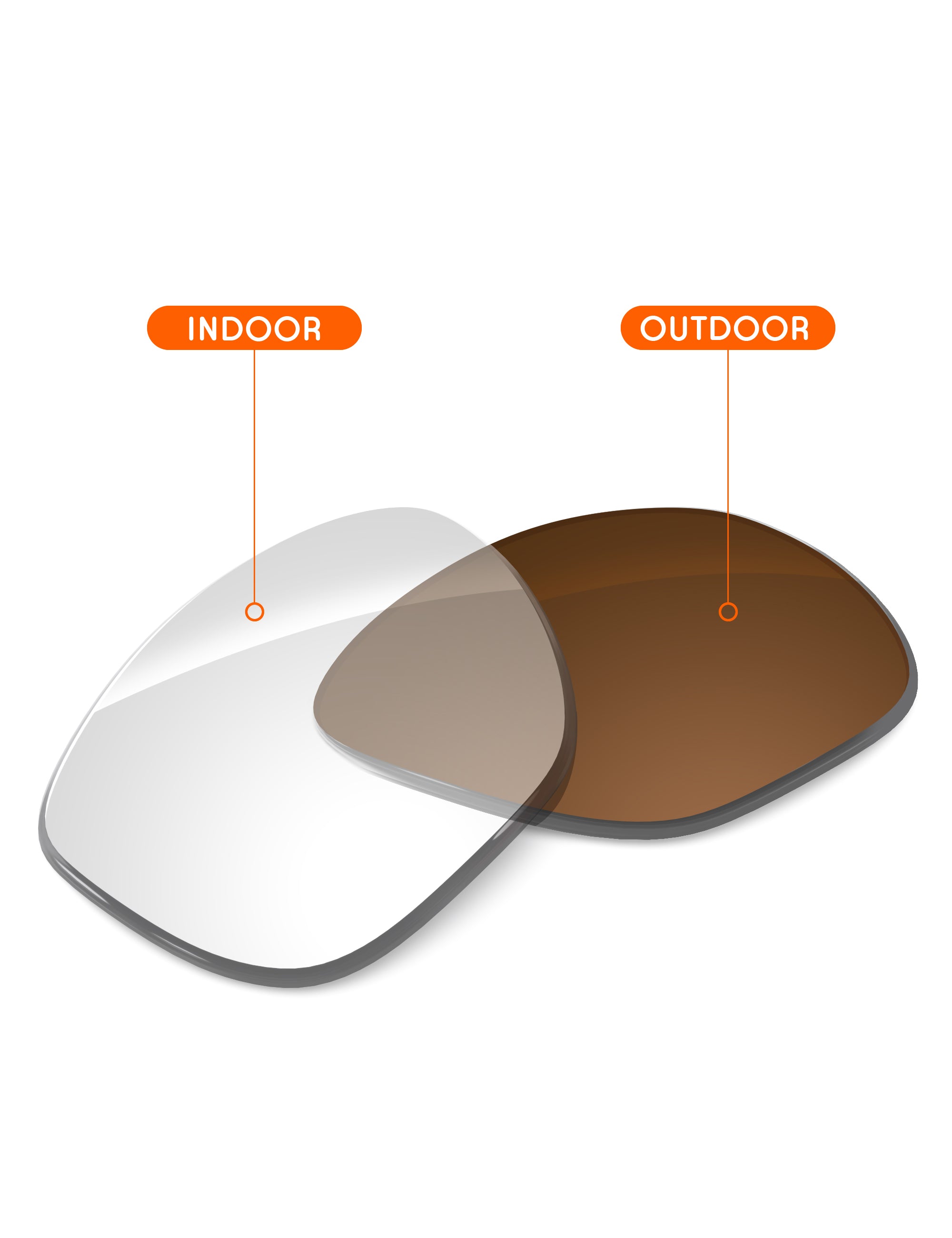 Adapt Brown Photochromic-Non-Polarized