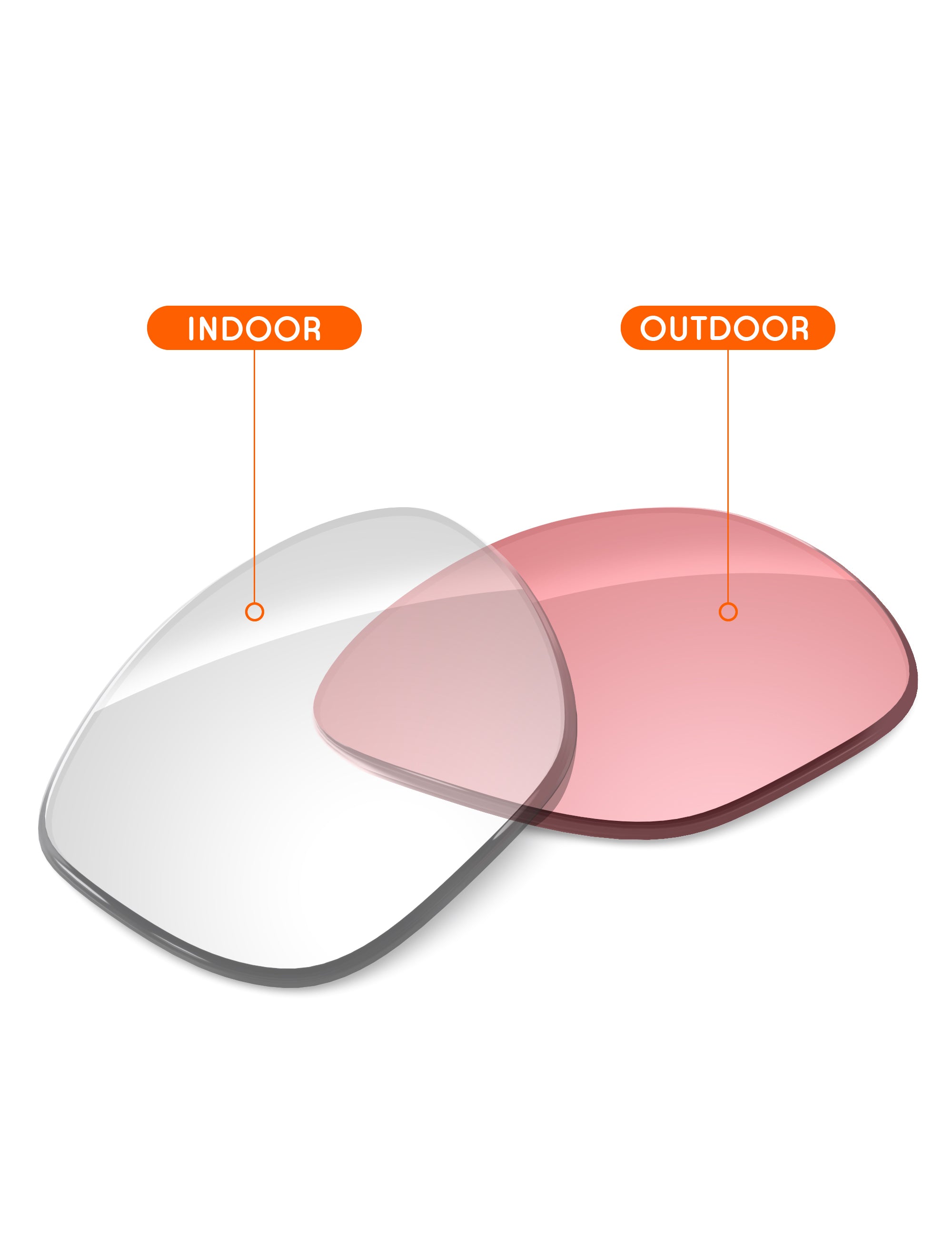 Adapt Pink Photochromic-Non-Polarized