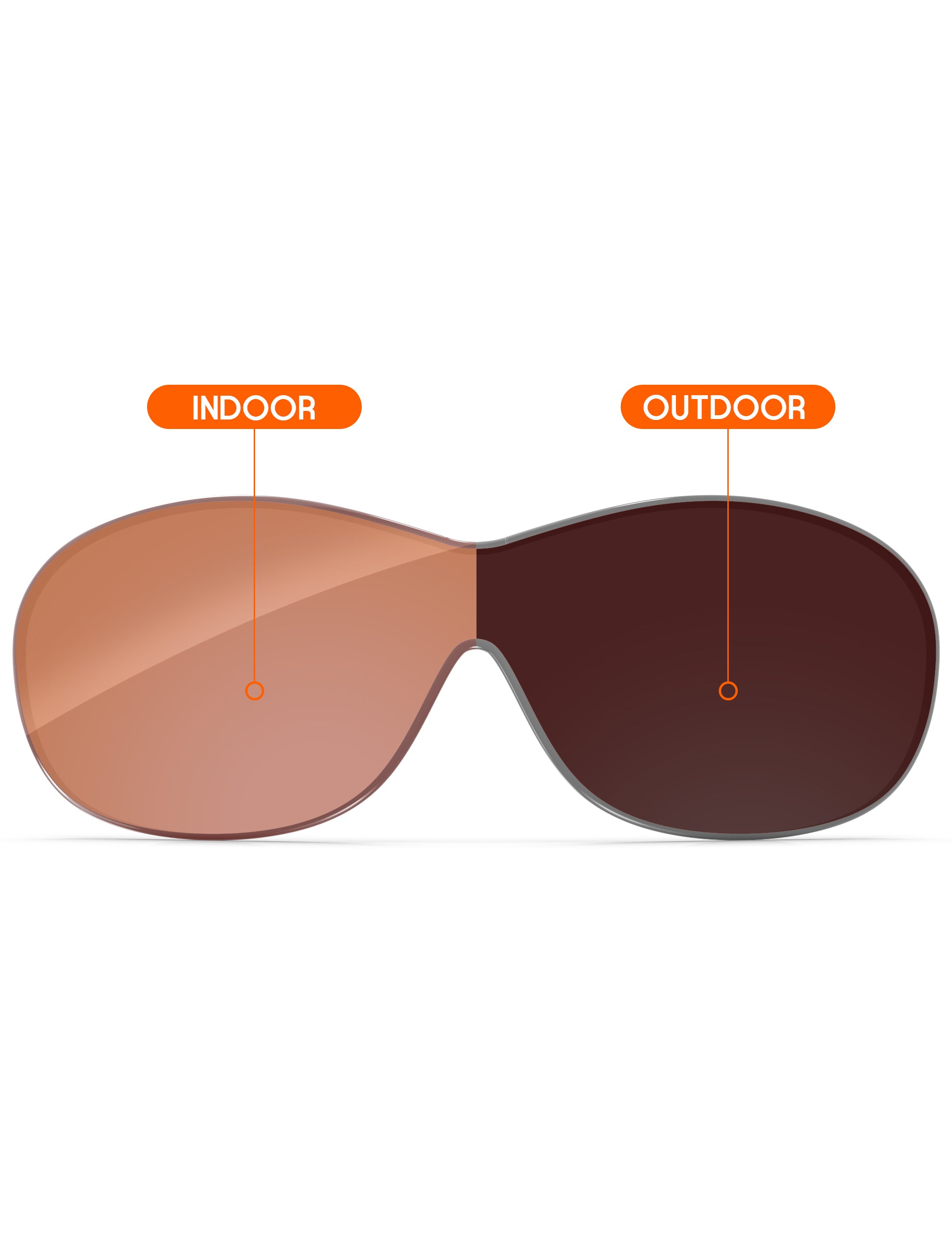 Orange Tint Photochromic-Non-Polarized