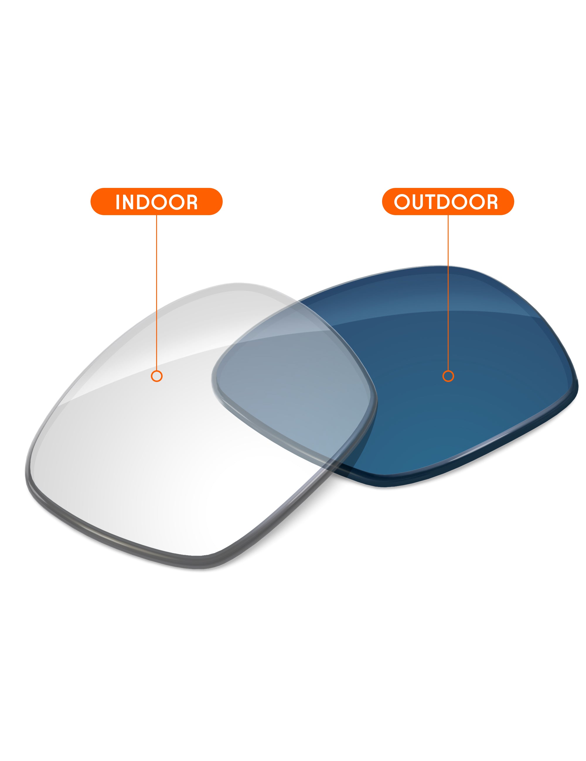 Adapt Blue Photochromic-Non-Polarized