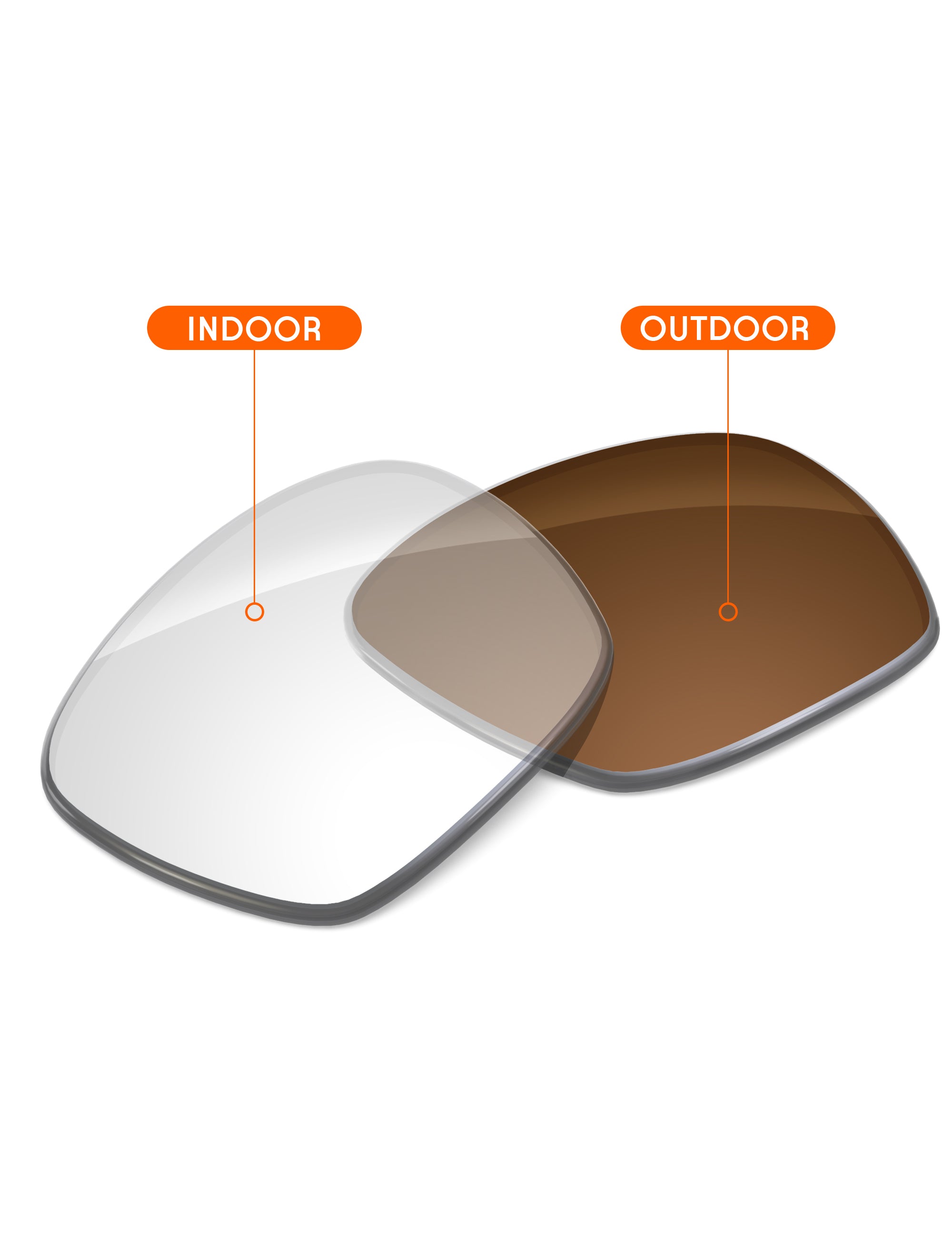 Adapt Brown Photochromic-Non-Polarized