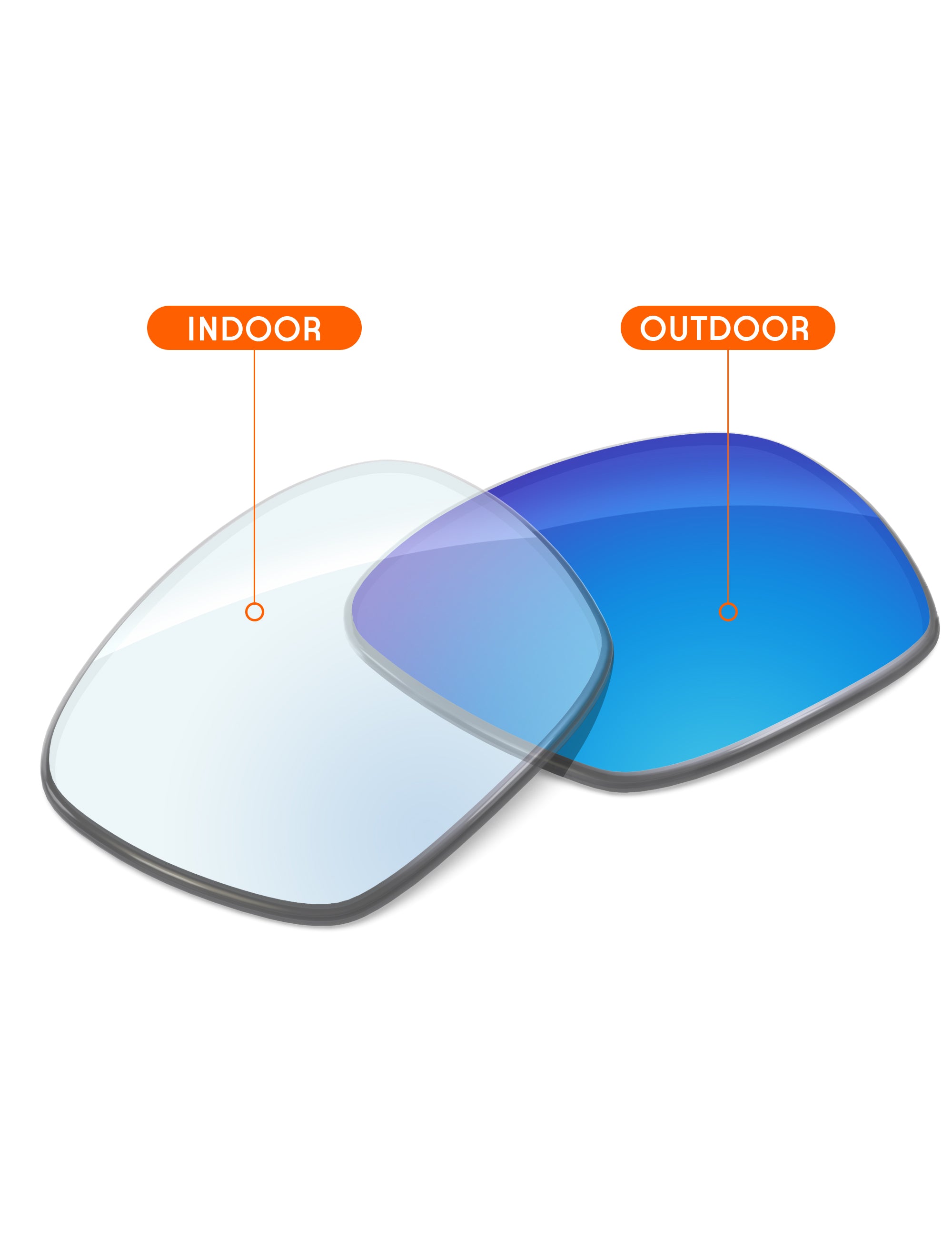 Sky Blue FlashMirror™ Photochromic-Non-Polarized