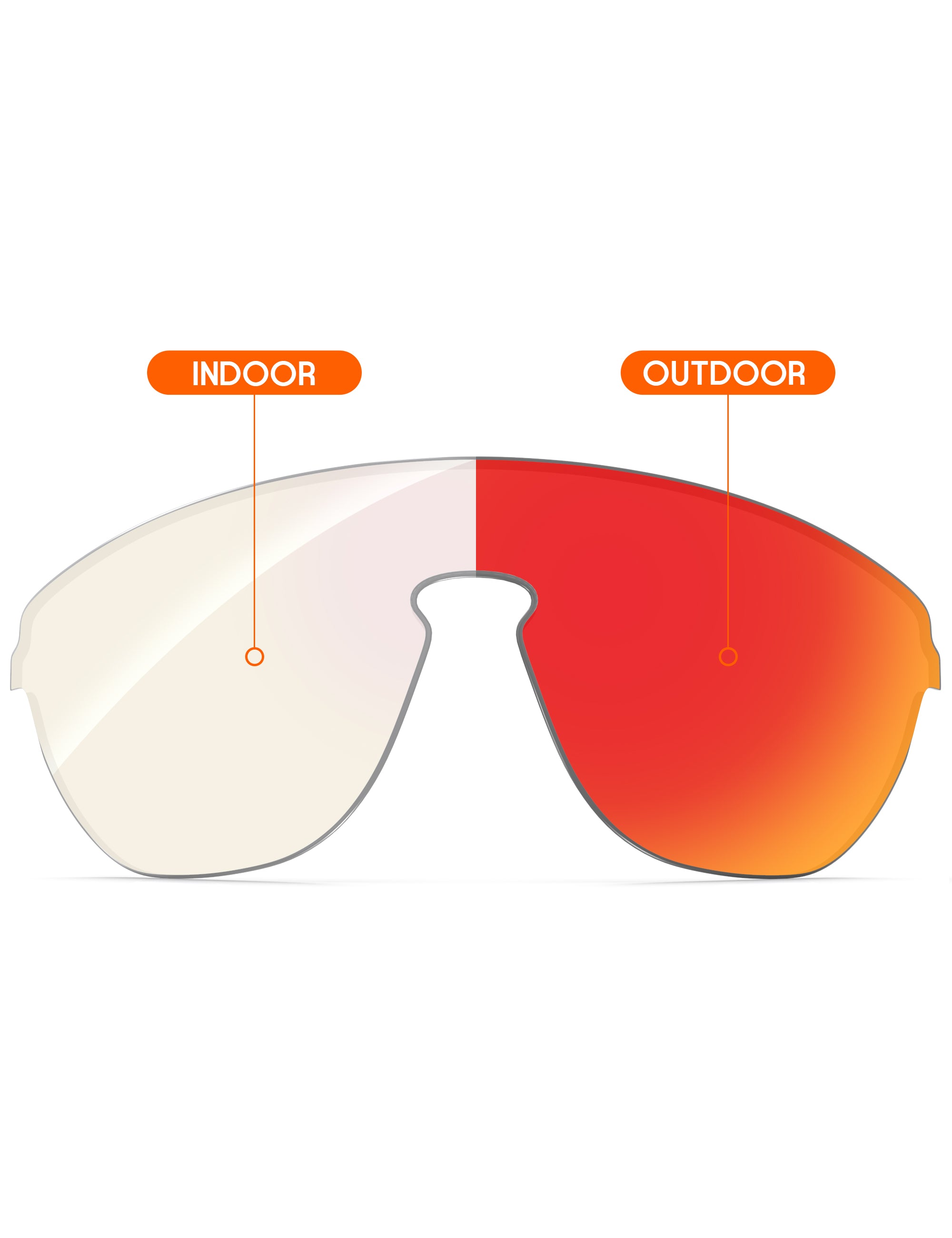 Fire Red FlashMirror™-Photochromic-Non-Polarized