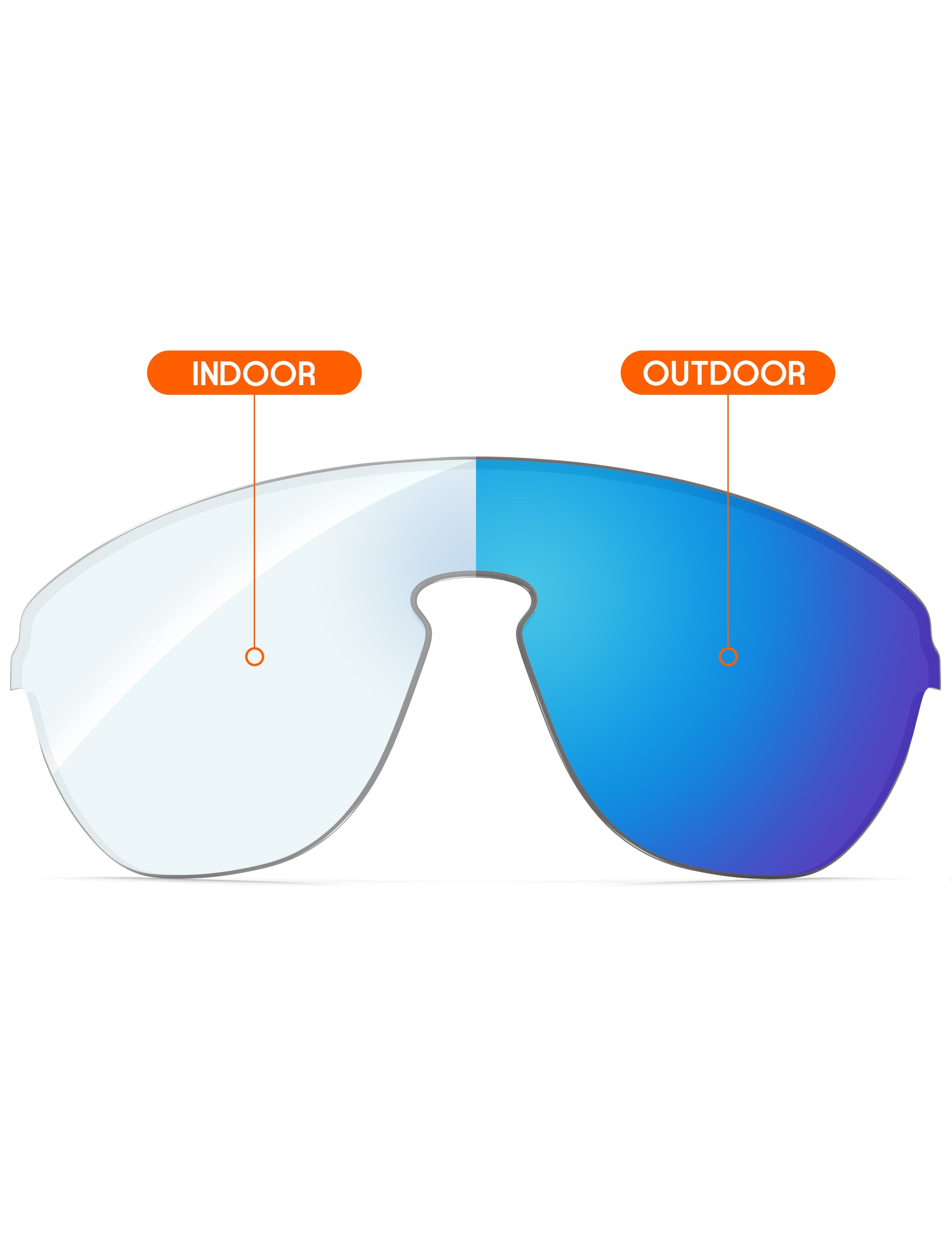 Sky Blue FlashMirror™-Photochromic-Non-Polarized