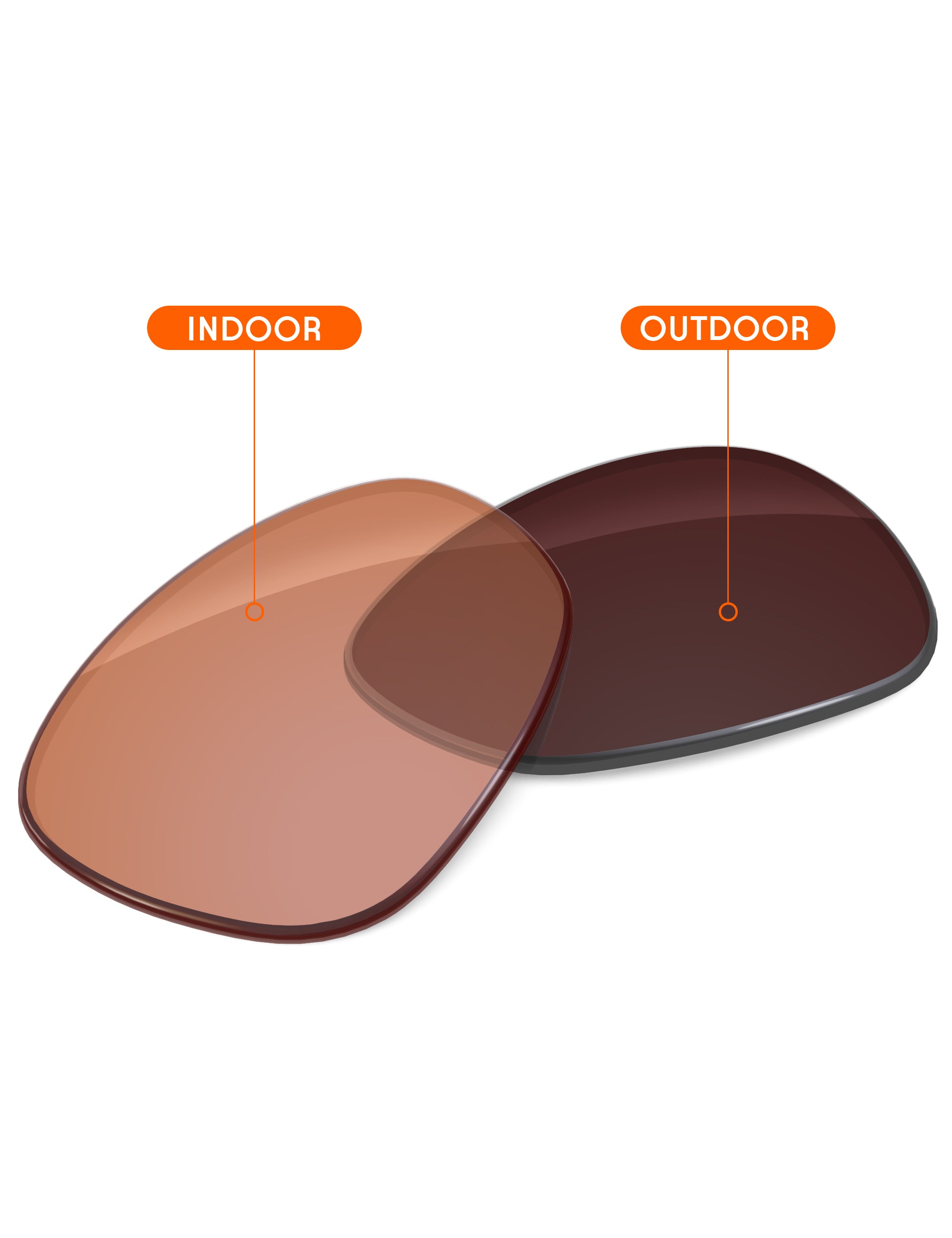 Orange Tint Photochromic-Non-Polarized