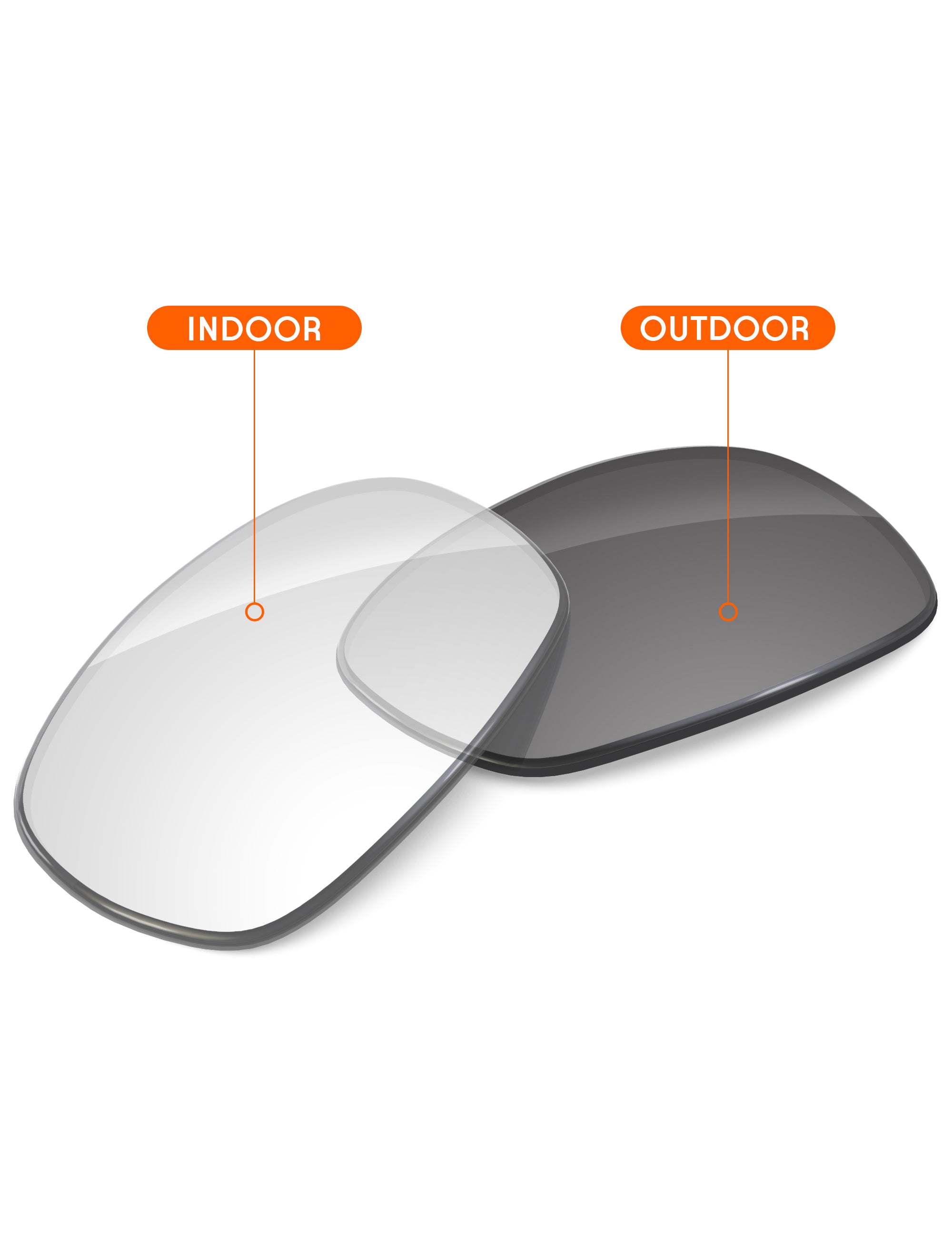 Adapt Gray Photochromic-Non-Polarized