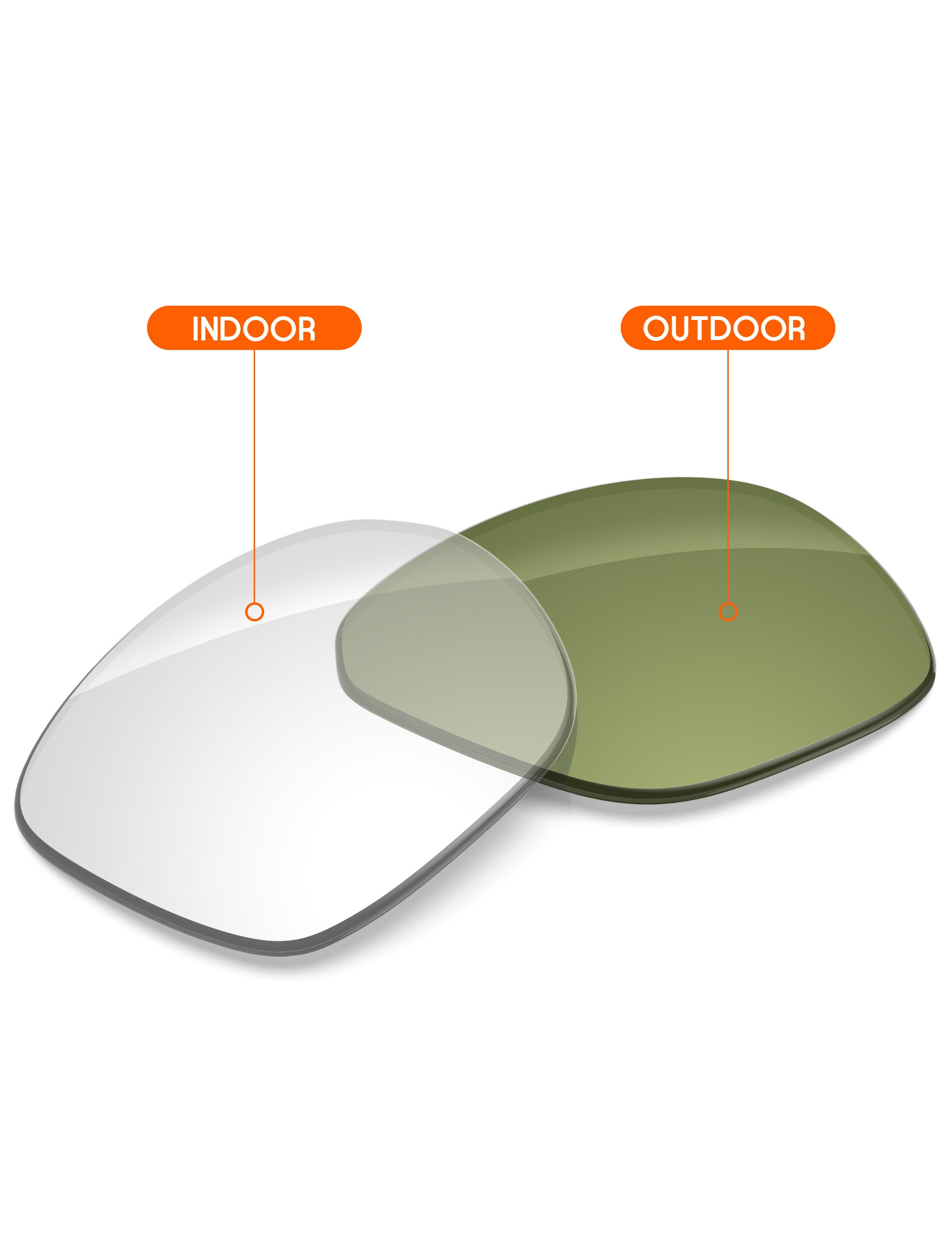 Adapt Green Photochromic-Non-Polarized