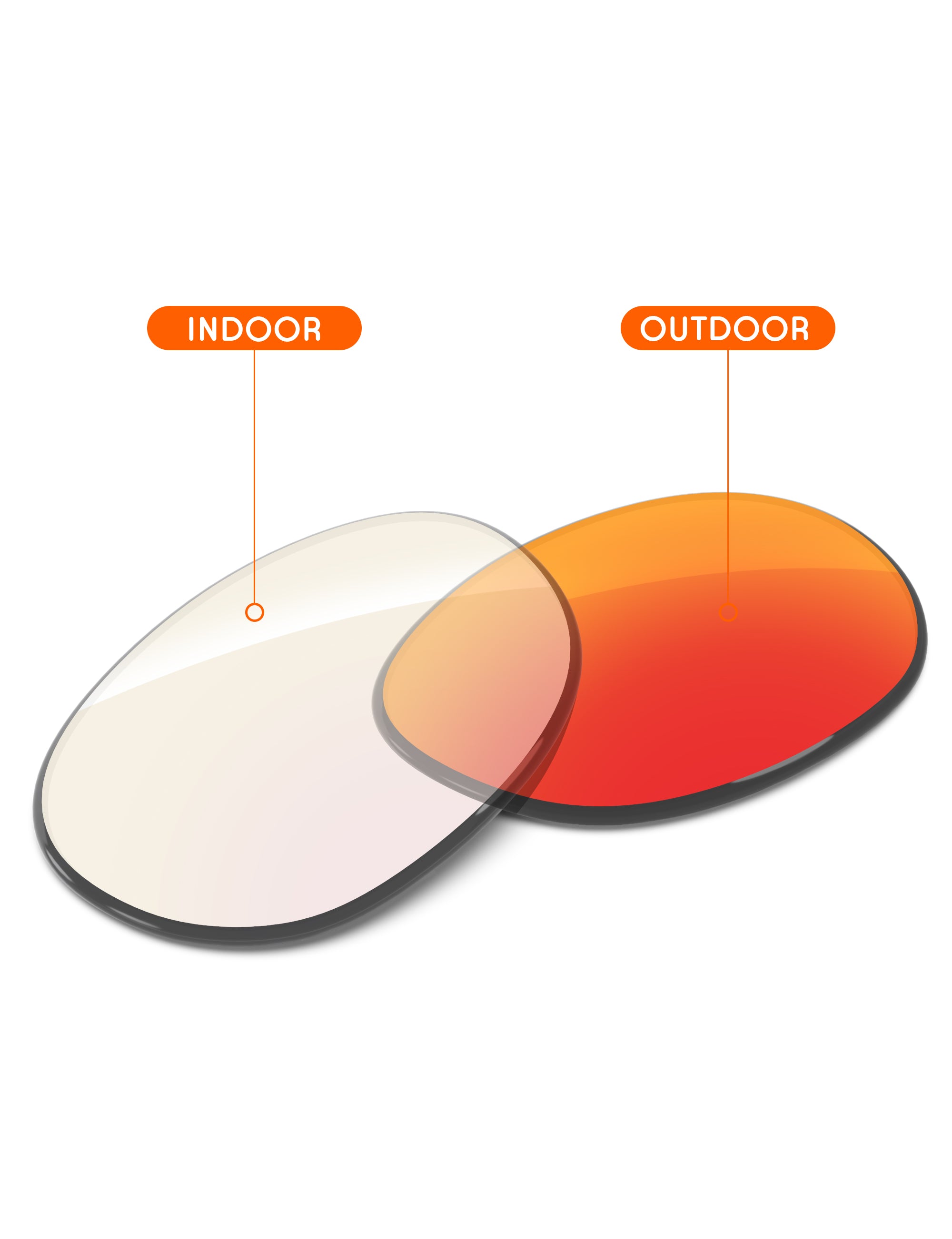 Fire Red FlashMirror™ Photochromic-Non-Polarized