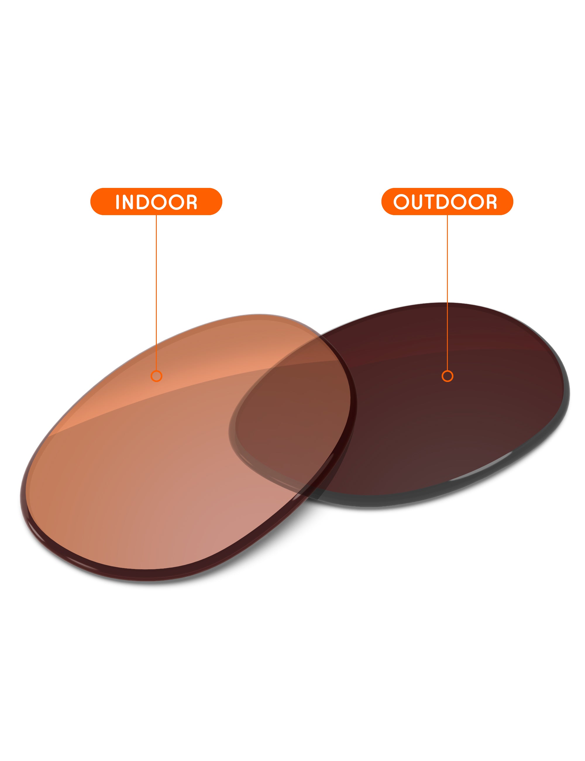 Orange Tint Photochromic-Non-Polarized