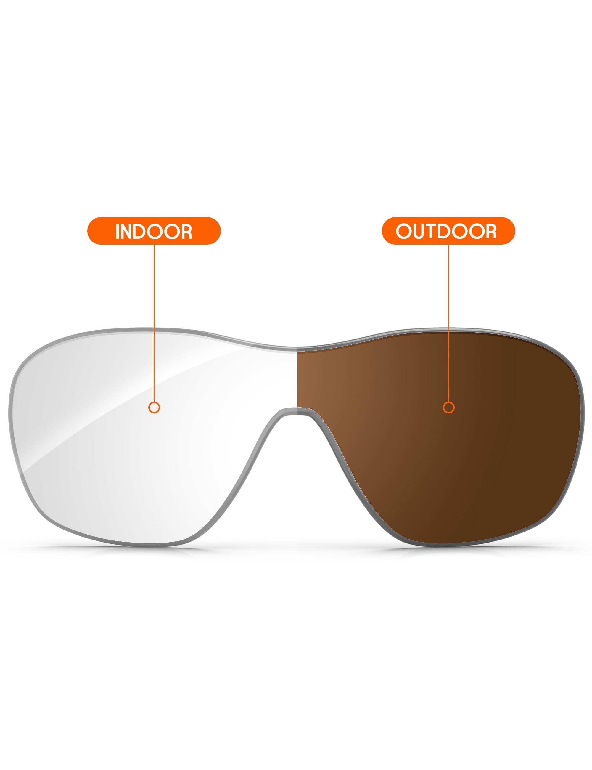 Adapt Brown Photochromic-Non-Polarized