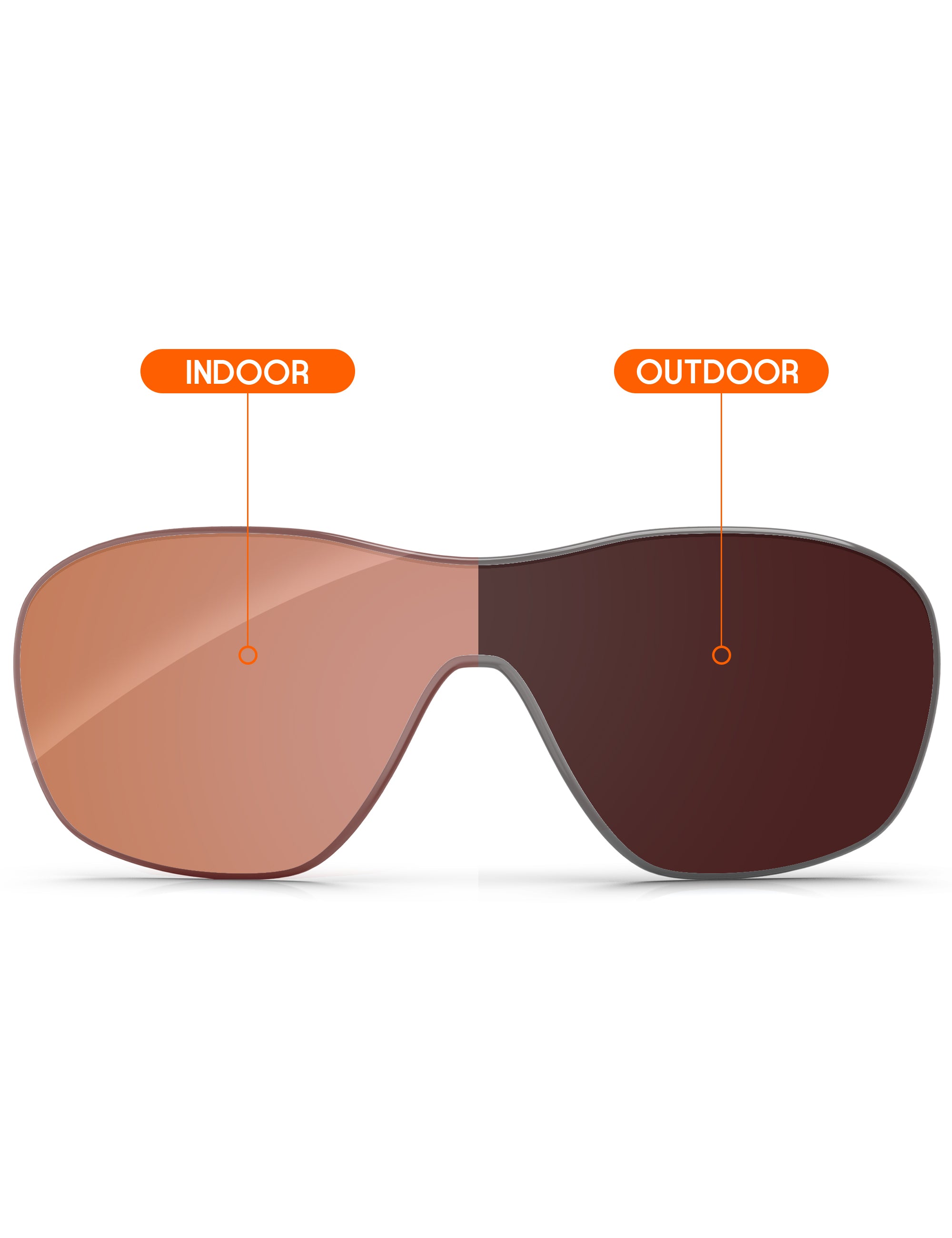 Orange Tint Photochromic-Non-Polarized