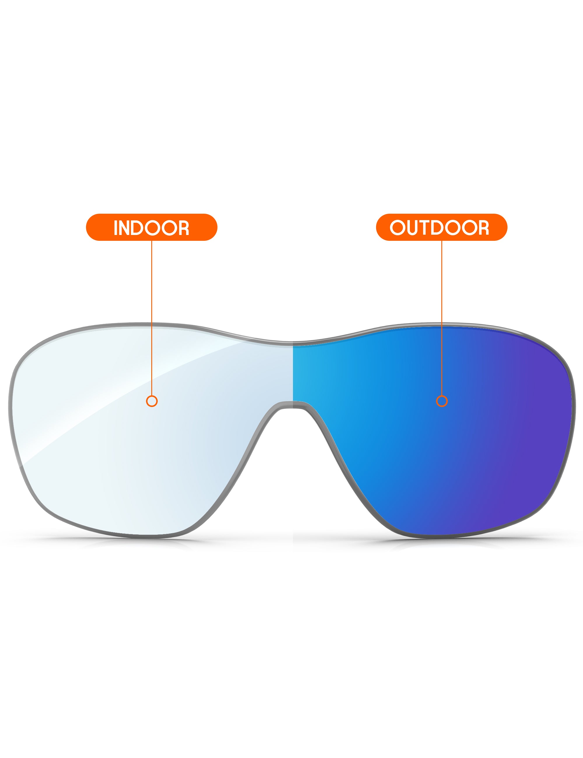 Sky Blue FlashMirror™ Photochromic-Non-Polarized