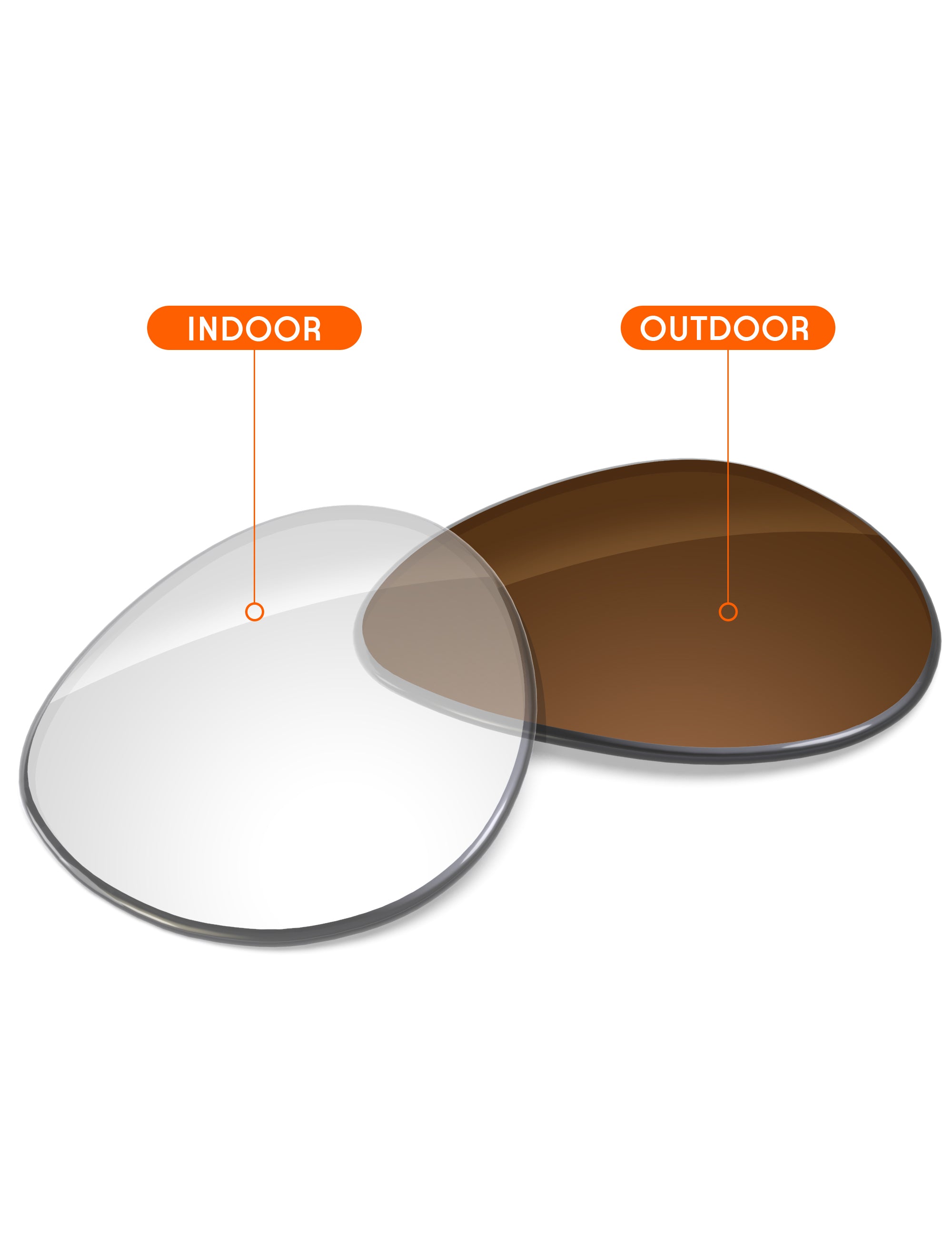 Adapt Brown Photochromic-Non-Polarized