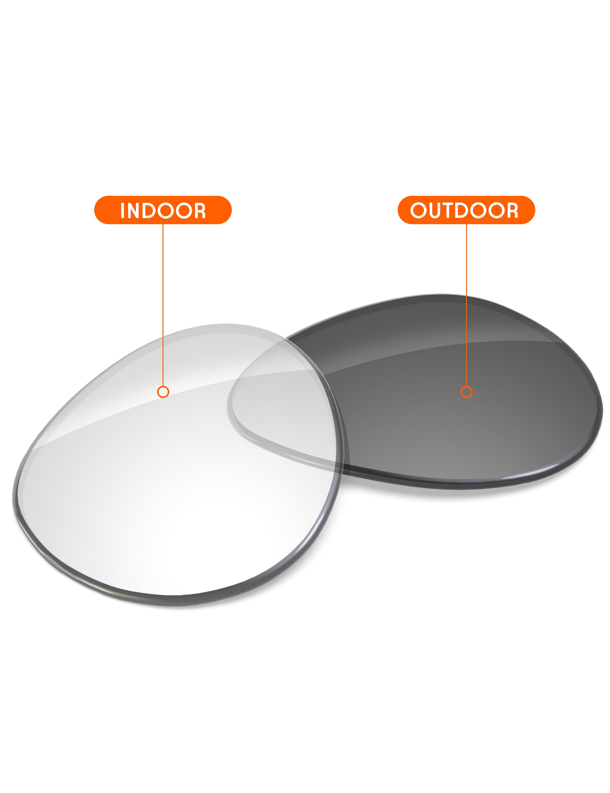 Adapt Gray Photochromic-Non-Polarized