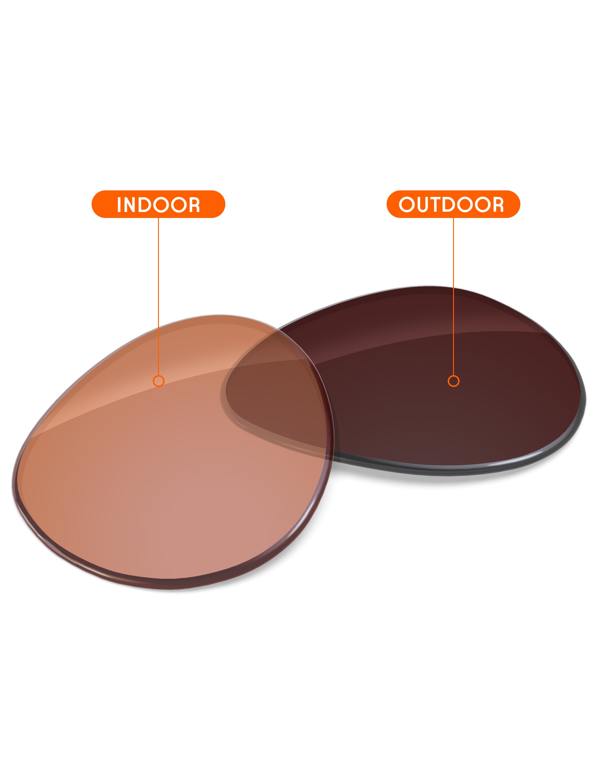 Orange Tint Photochromic-Non-Polarized