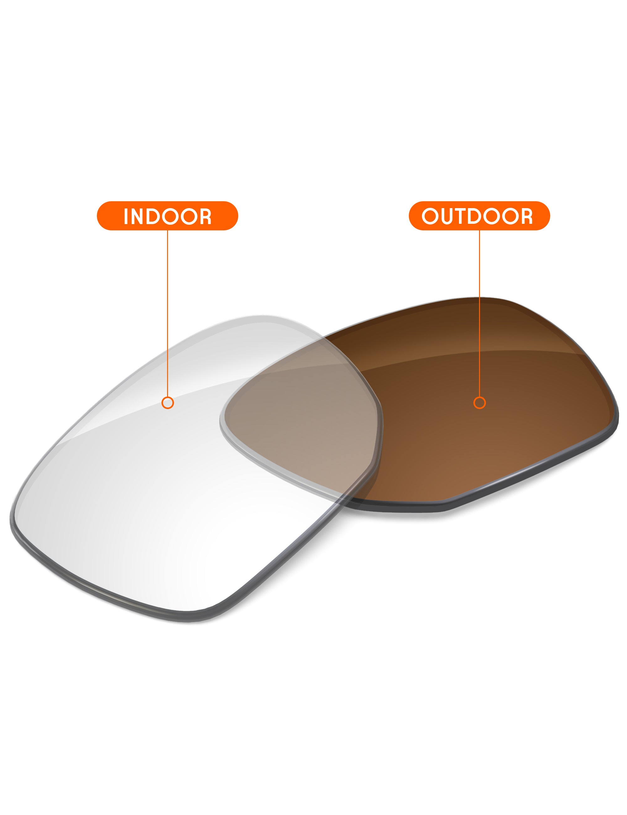 Adapt Brown Photochromic-Non-Polarized