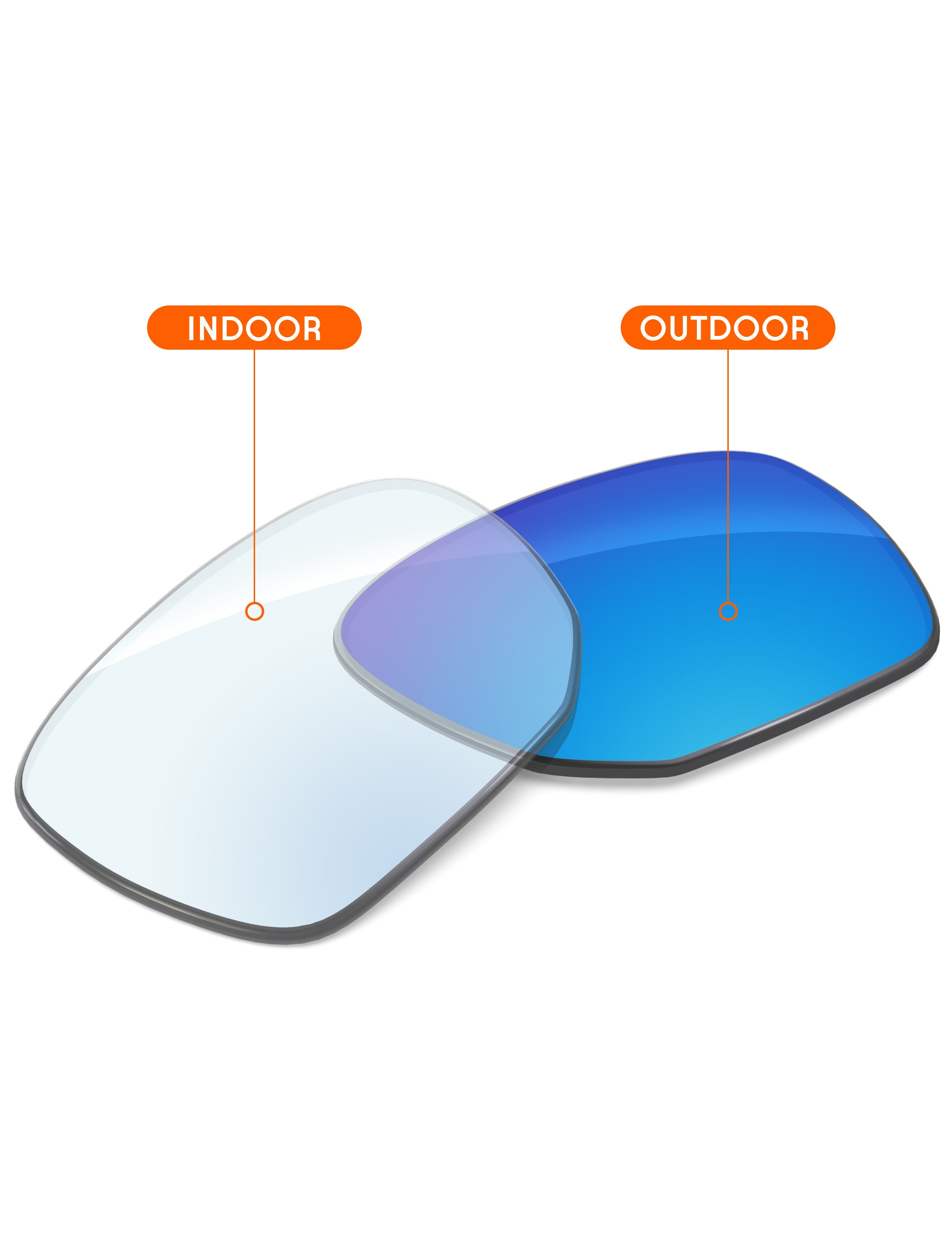 Sky Blue FlashMirror™ Photochromic-Non-Polarized