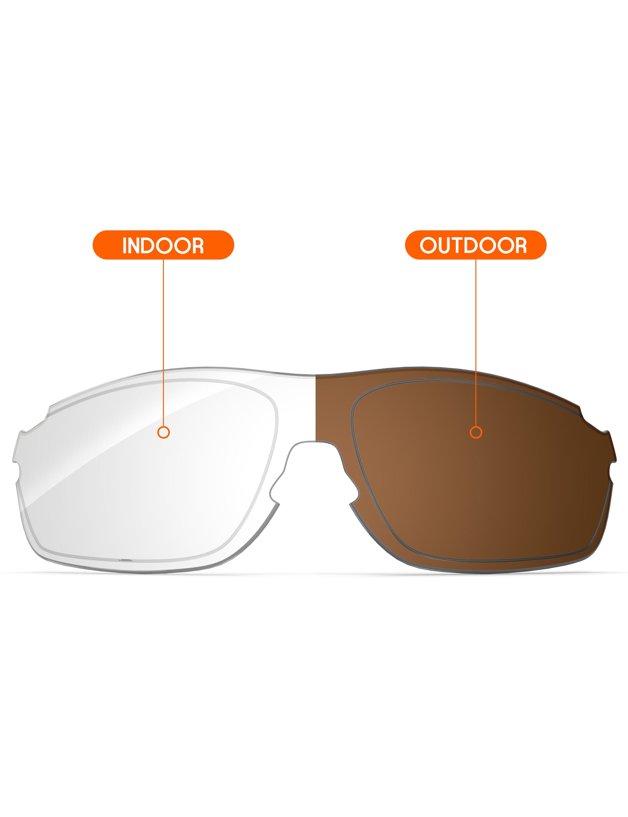 Adapt Brown Photochromic-Non-Polarized