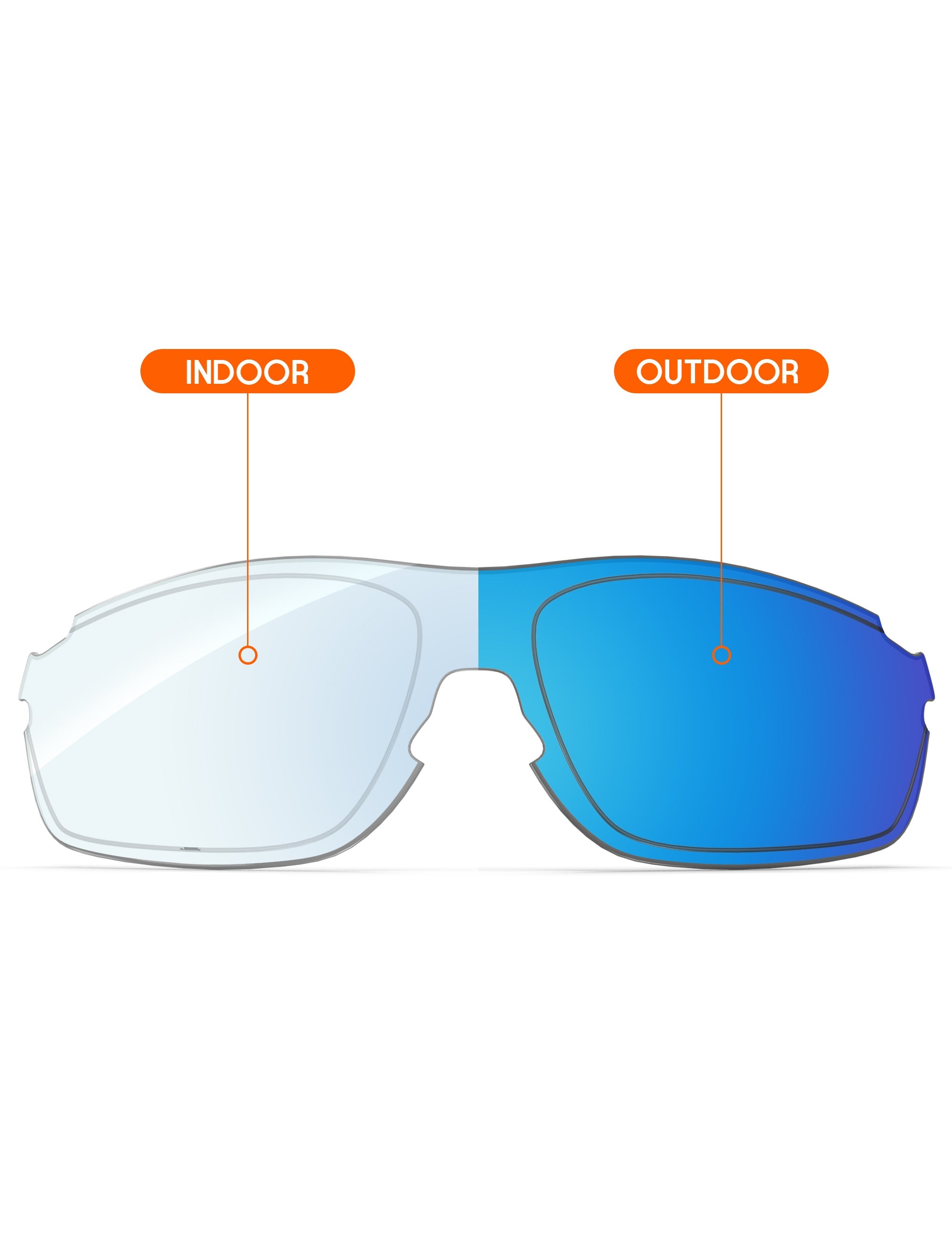 Sky Blue FlashMirror™ Photochromic-Non-Polarized