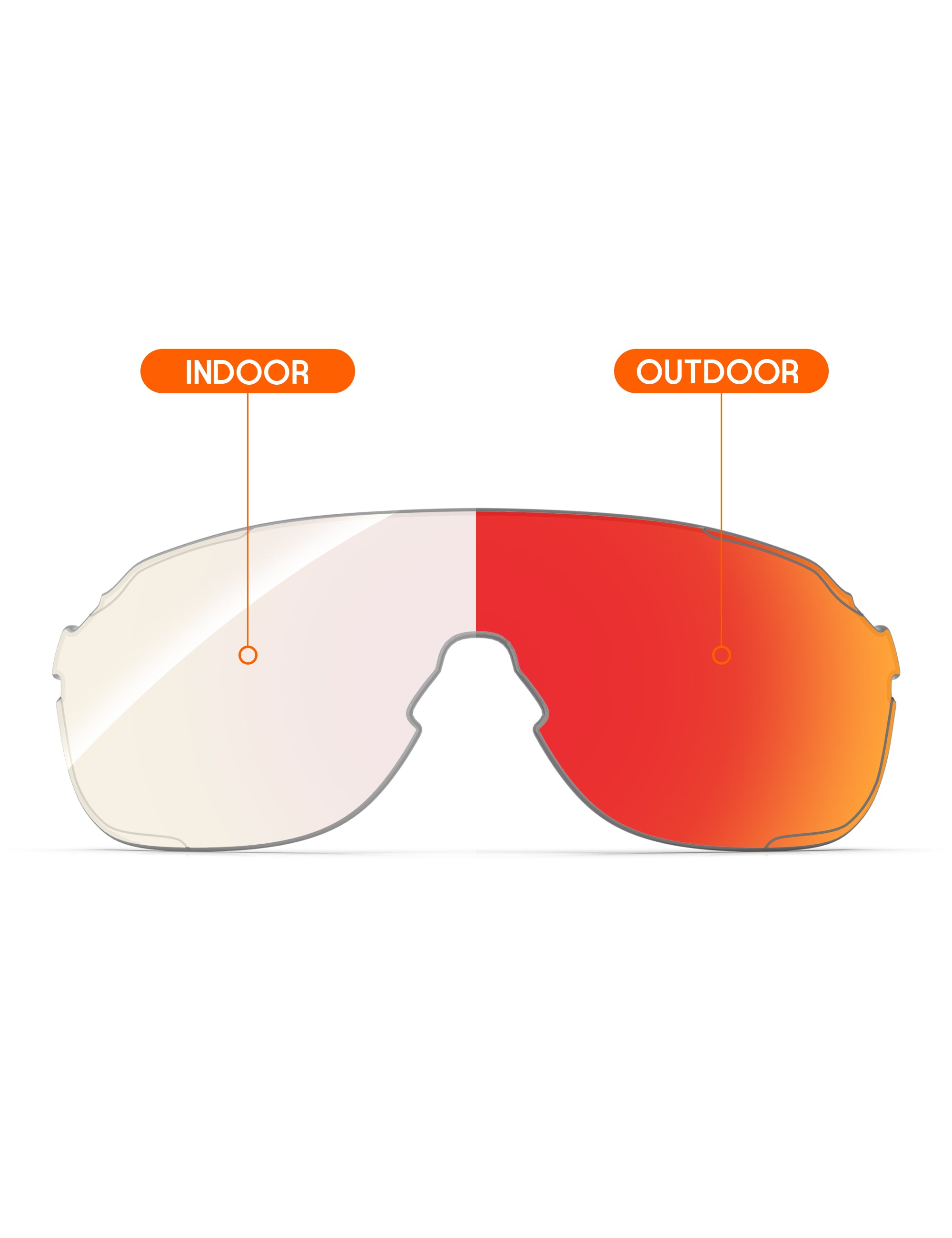 Fire Red FlashMirror™ Photochromic-Non-Polarized