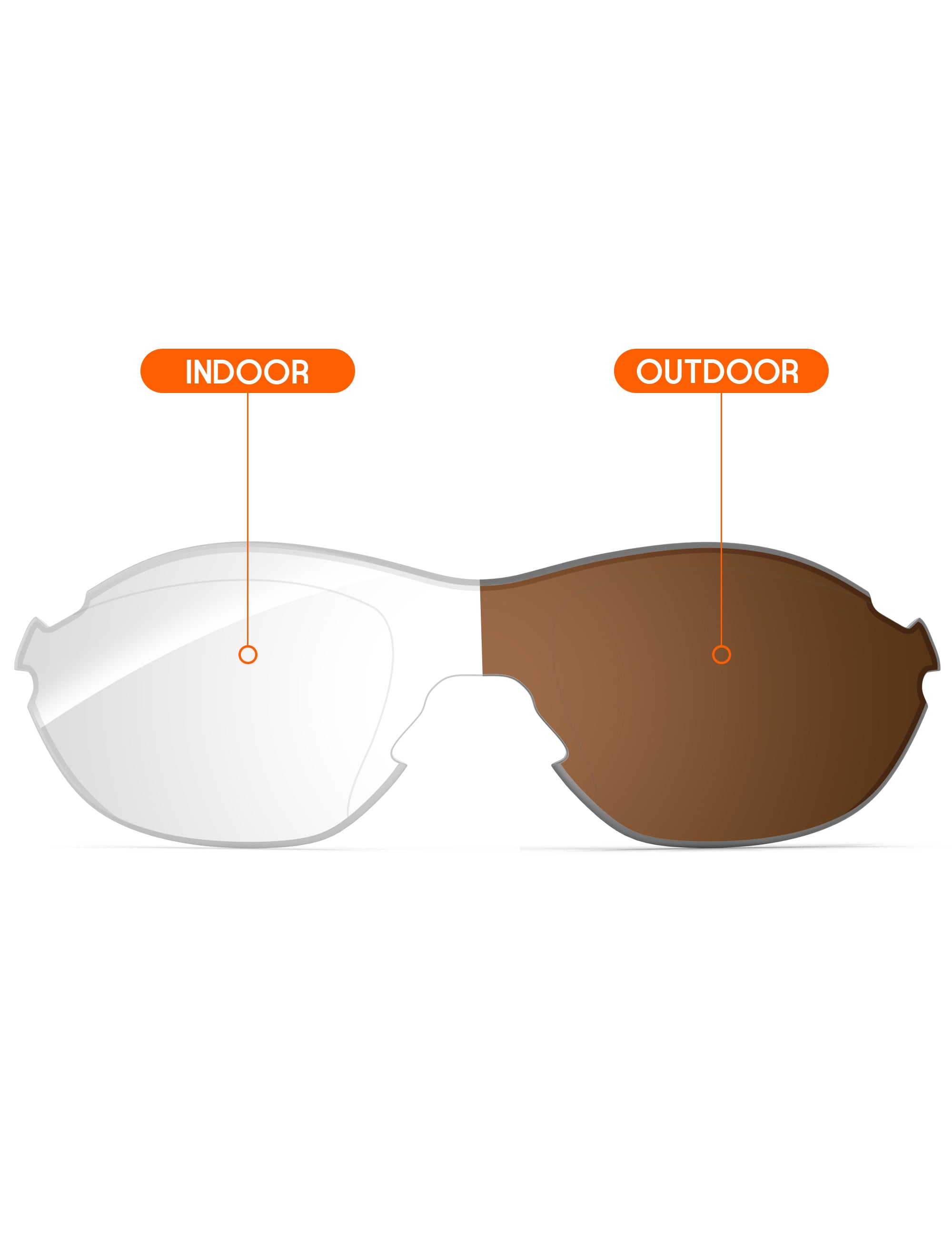 Adapt Brown Photochromic-Non-Polarized