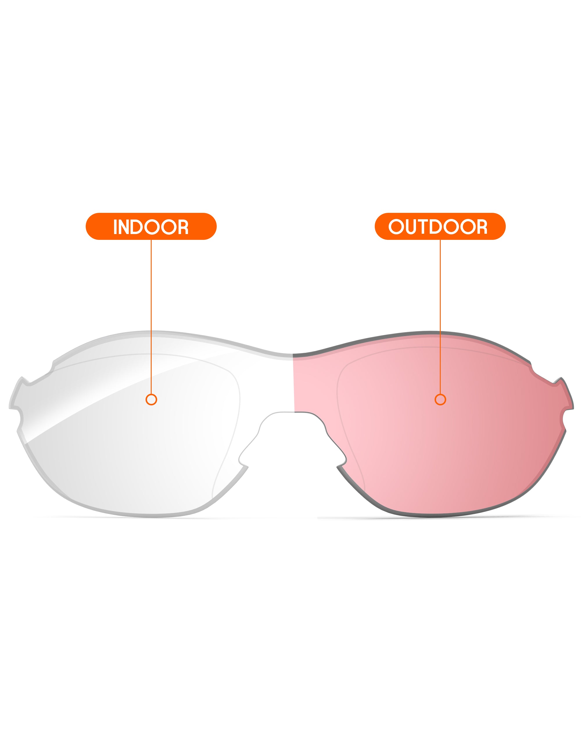 Adapt Pink Photochromic-Non-Polarized