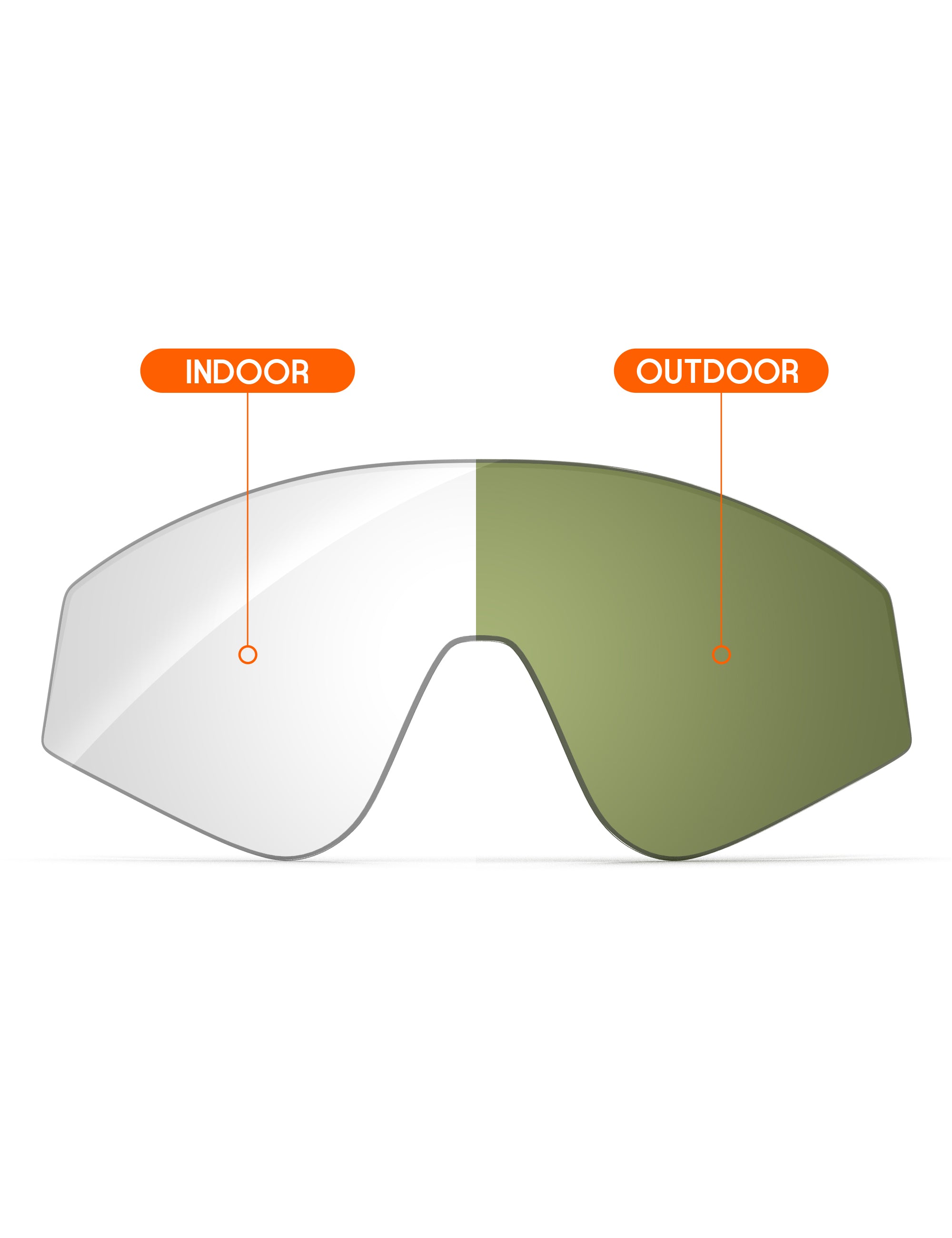 Adapt Green Photochromic-Non-Polarized