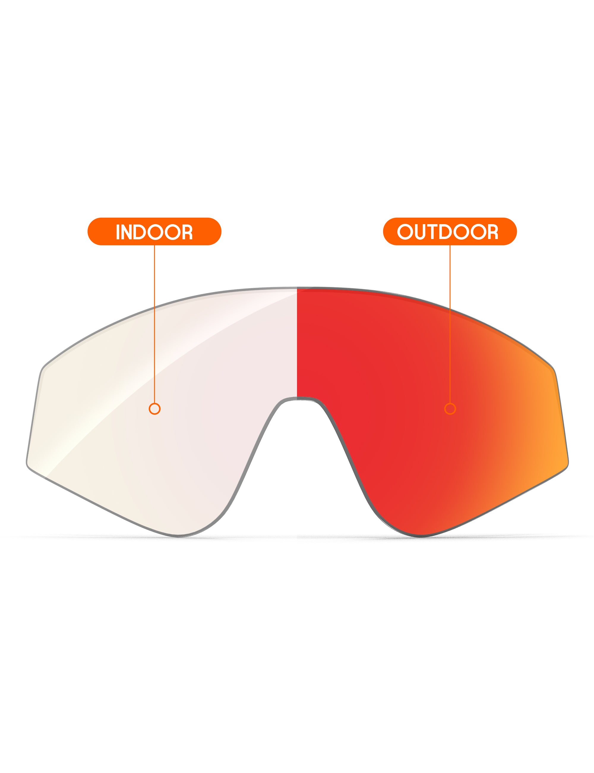 Fire Red FlashMirror™ Photochromic-Non-Polarized
