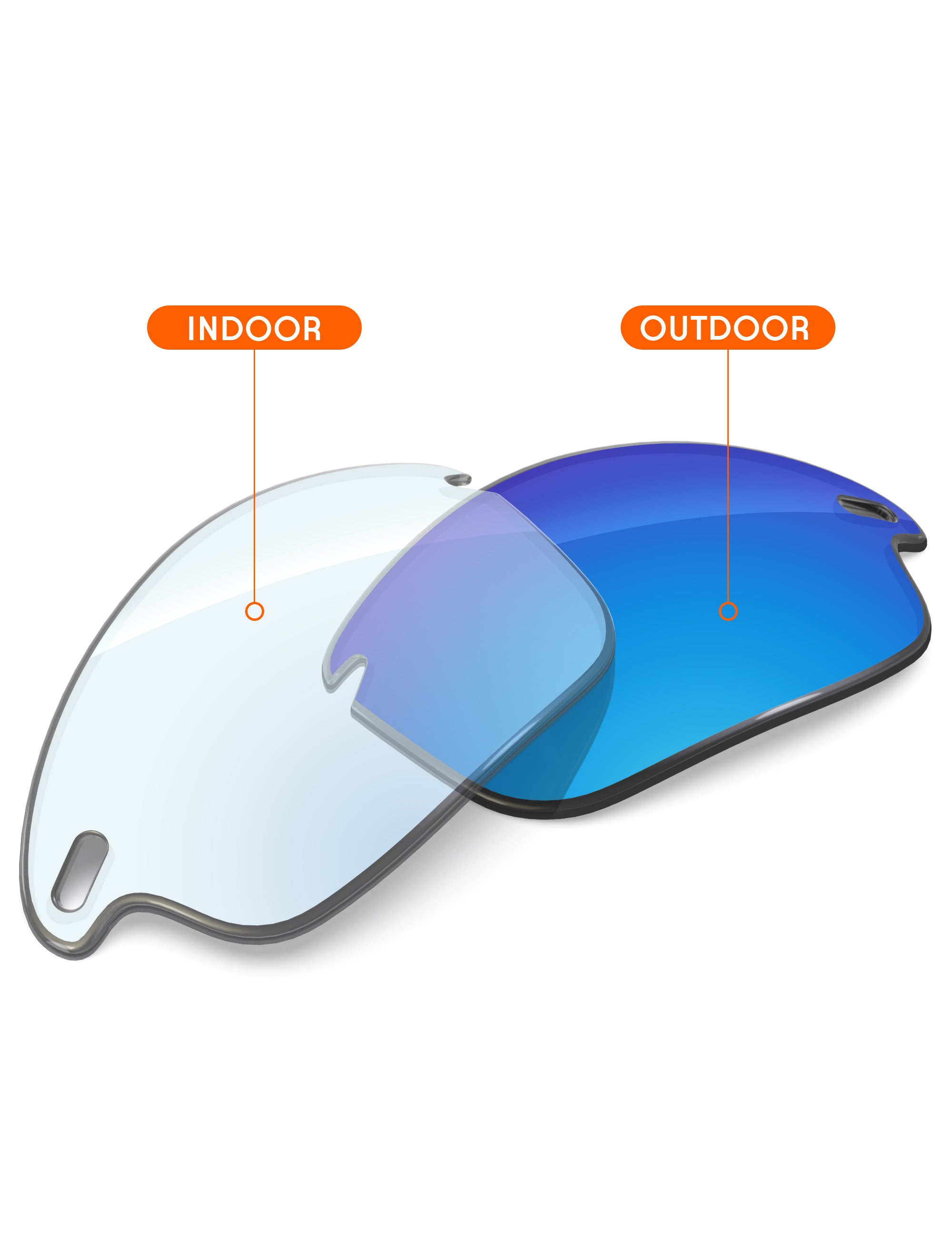 Sky Blue FlashMirror™ Photochromic-Non-Polarized