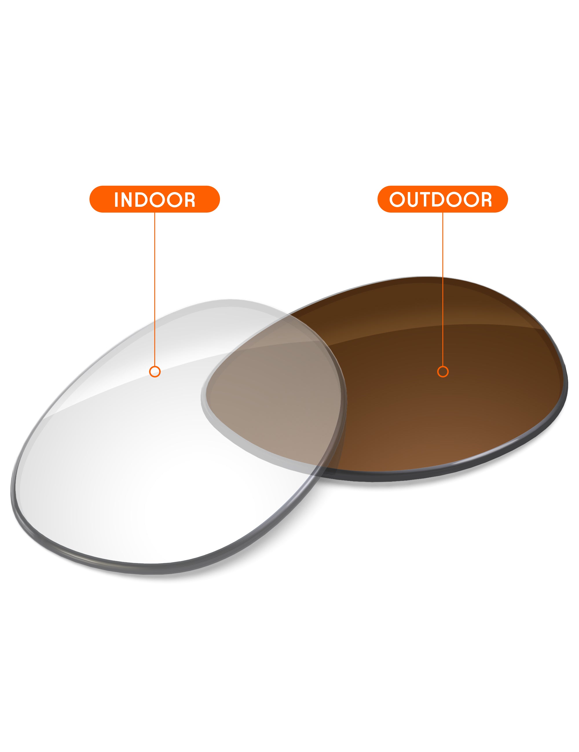 Adapt Brown Photochromic-Non-Polarized