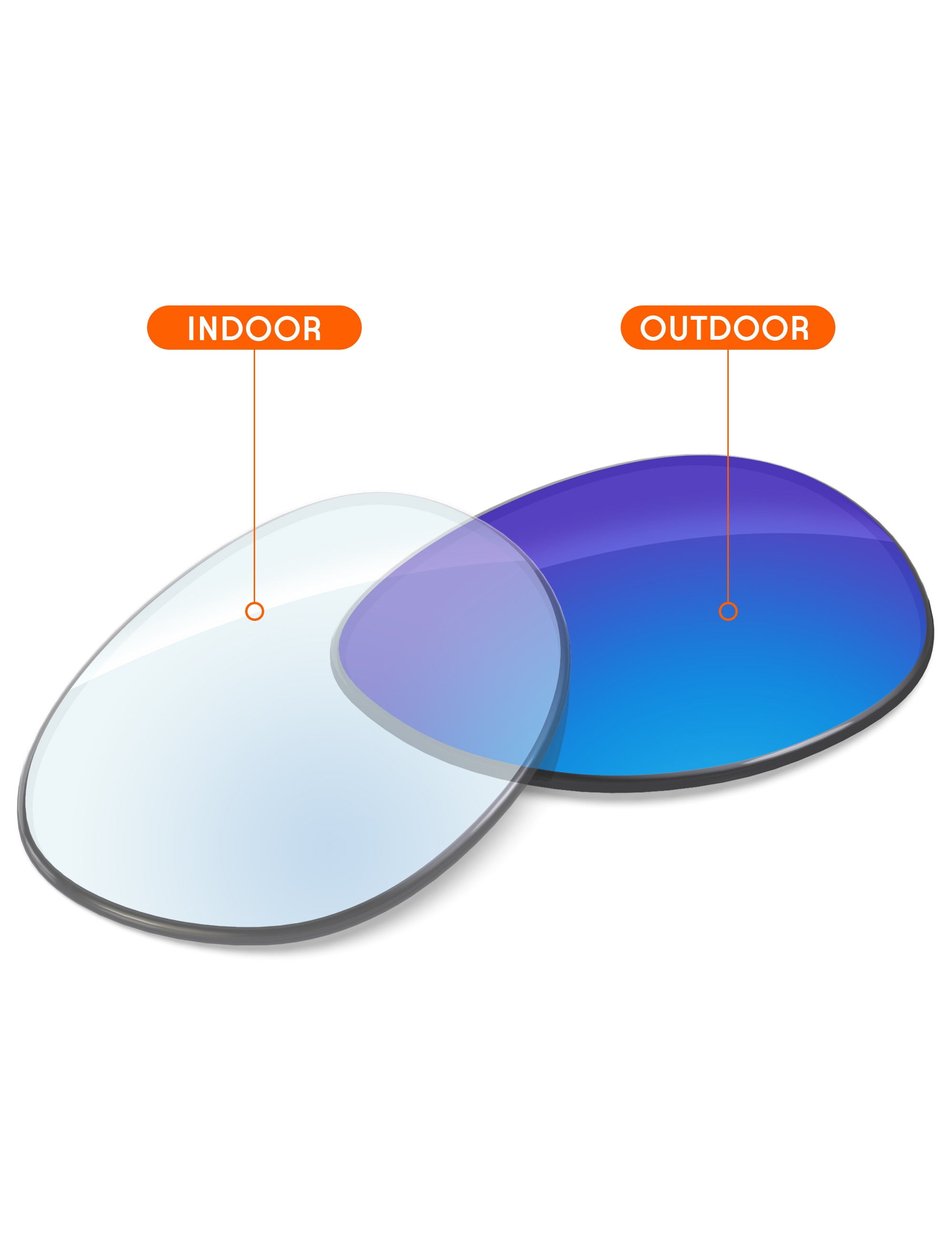 Sky Blue FlashMirror™ Photochromic-Non-Polarized