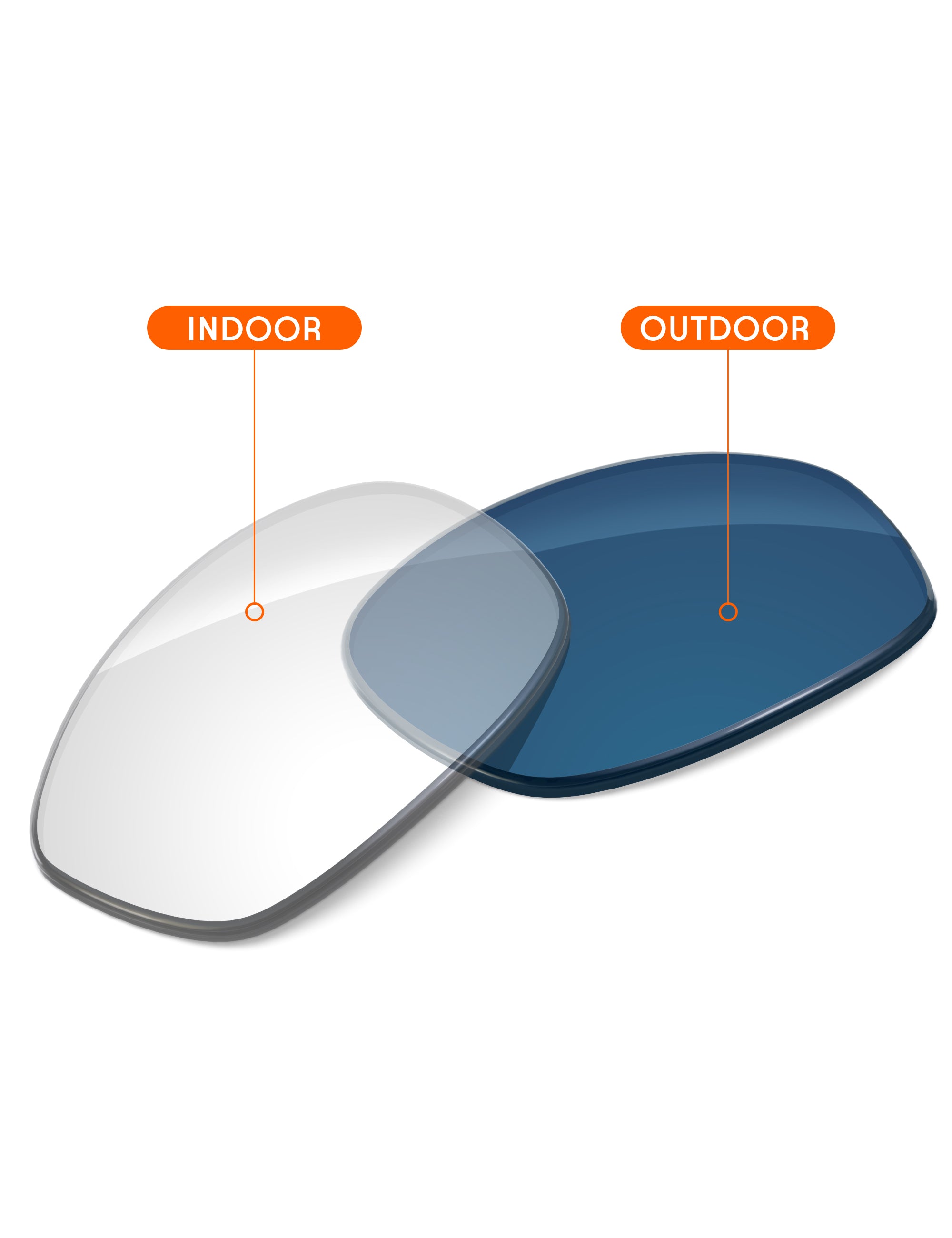 Adapt Blue Photochromic-Non-Polarized