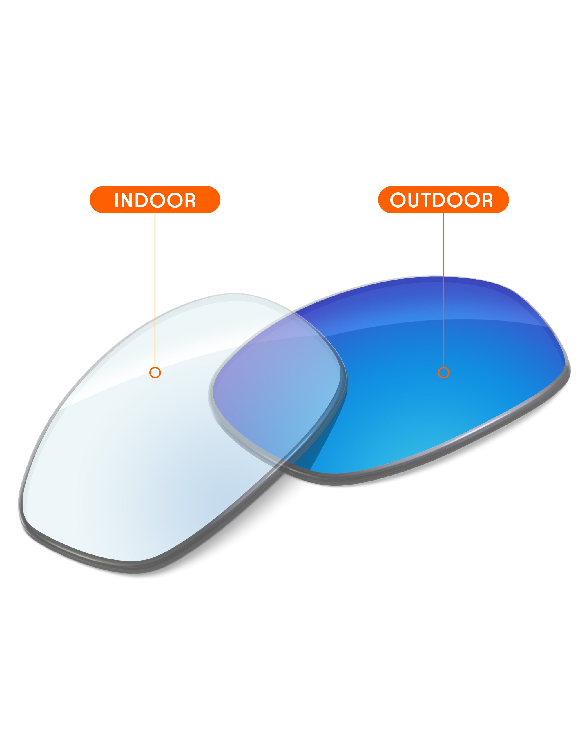 Sky Blue FlashMirror™ Photochromic-Non-Polarized