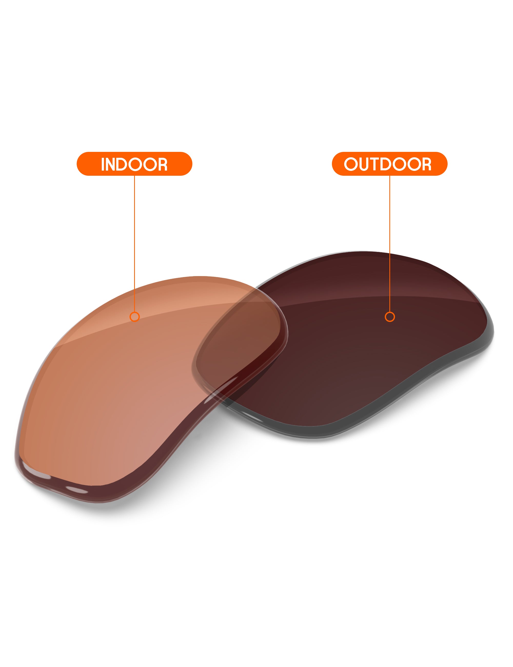 Orange Tint Photochromic-Non-Polarized