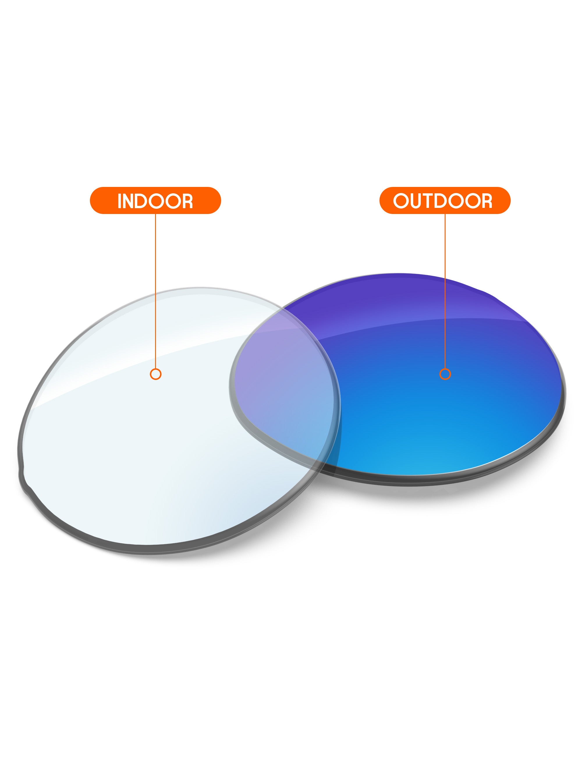 Sky Blue FlashMirror™ Photochromic-Non-Polarized