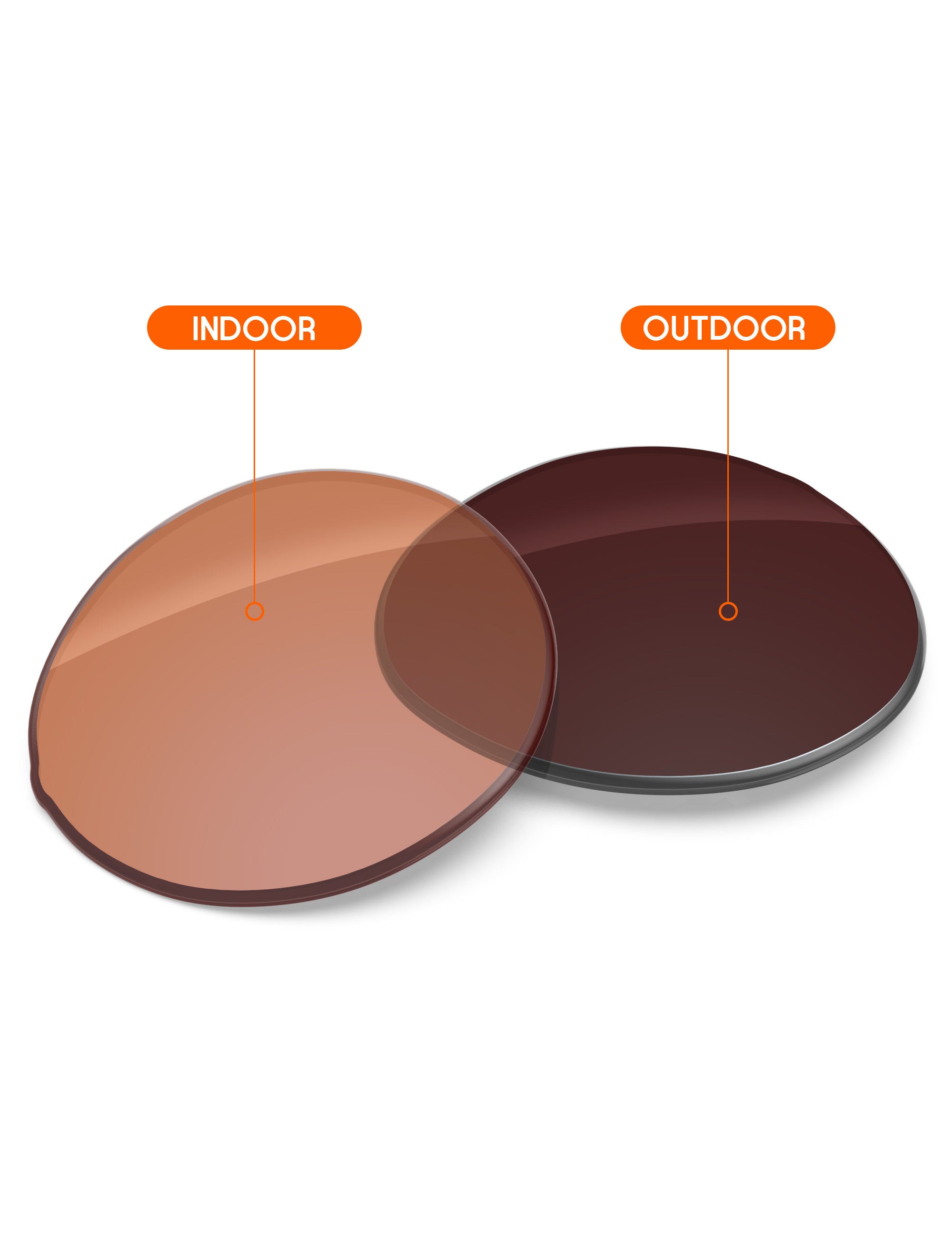 Orange Tint Photochromic-Non-Polarized