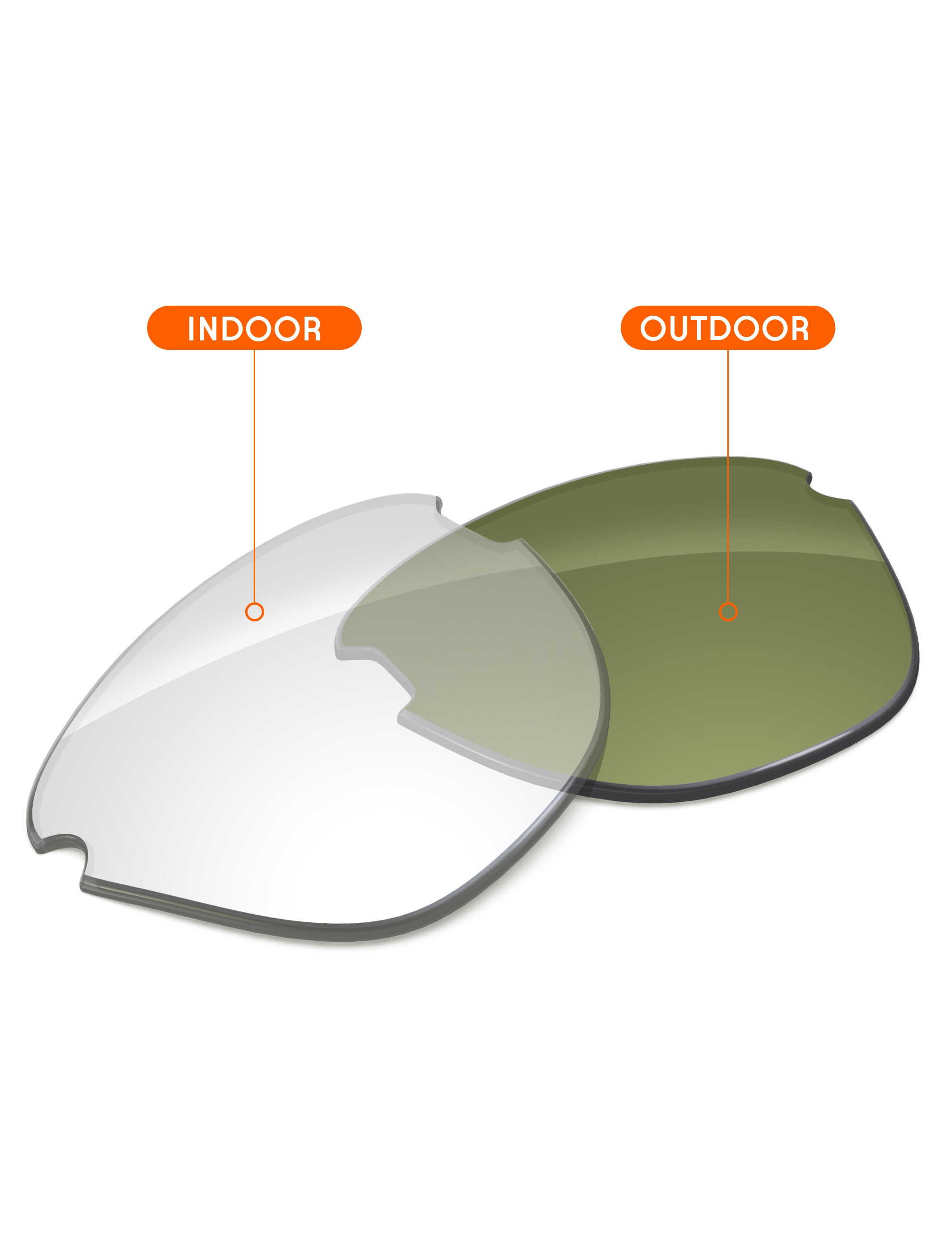 Adapt Green Photochromic-Non-Polarized
