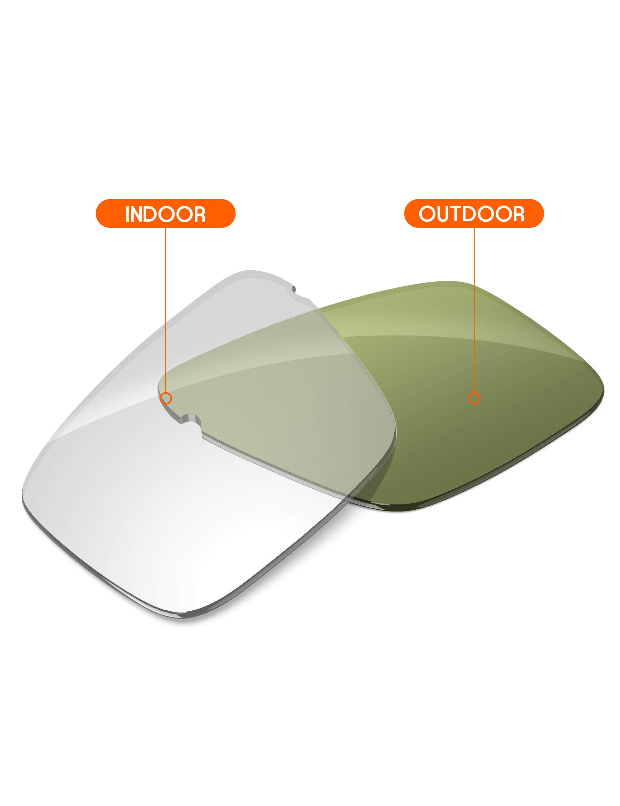 Adapt Green Photochromic-Non-Polarized