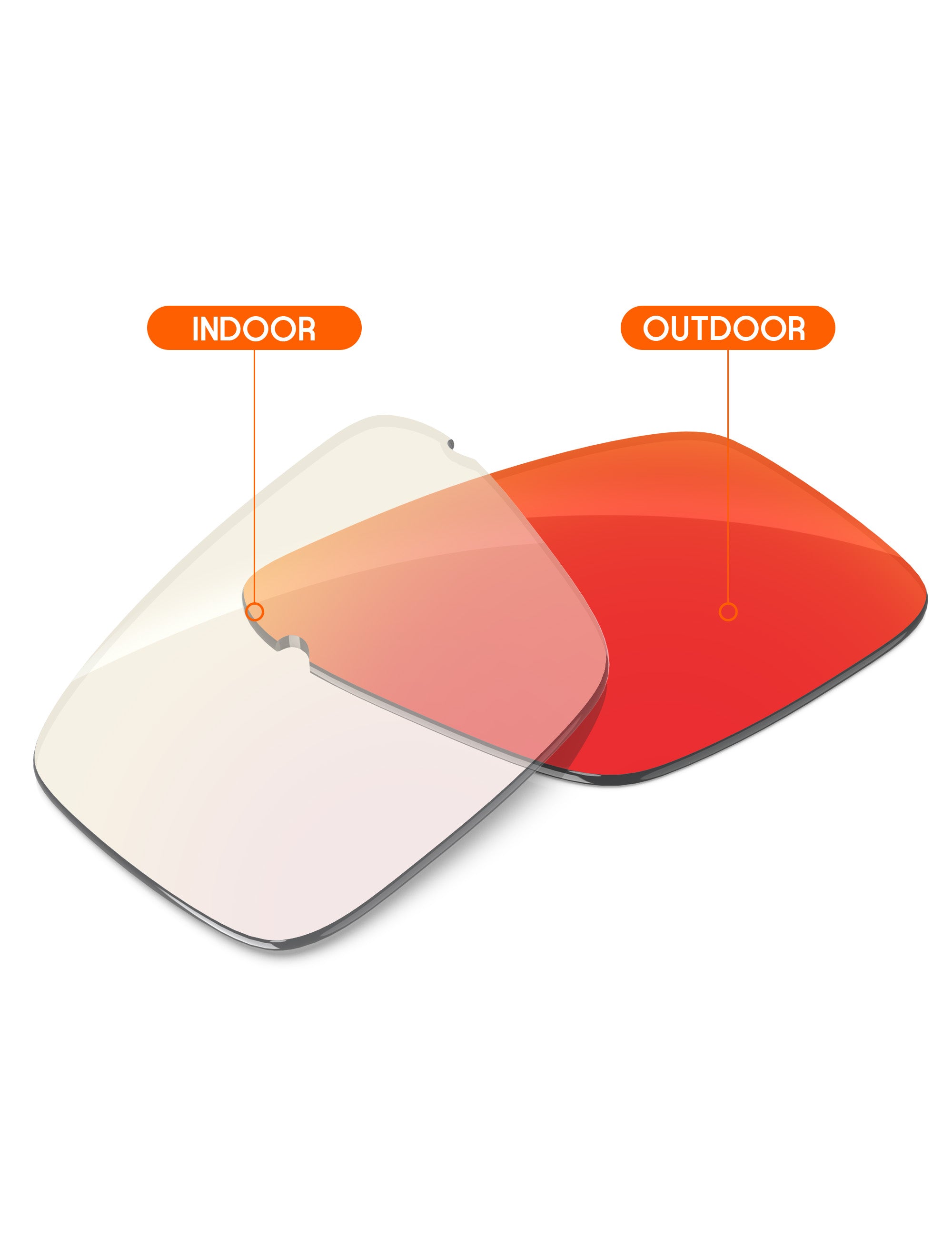 Fire Red FlashMirror™ Photochromic-Non-Polarized