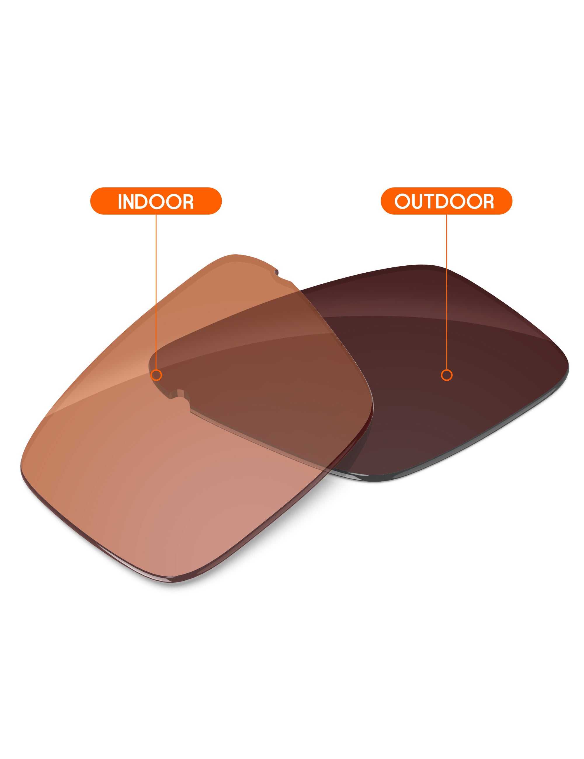 Orange Tint Photochromic-Non-Polarized