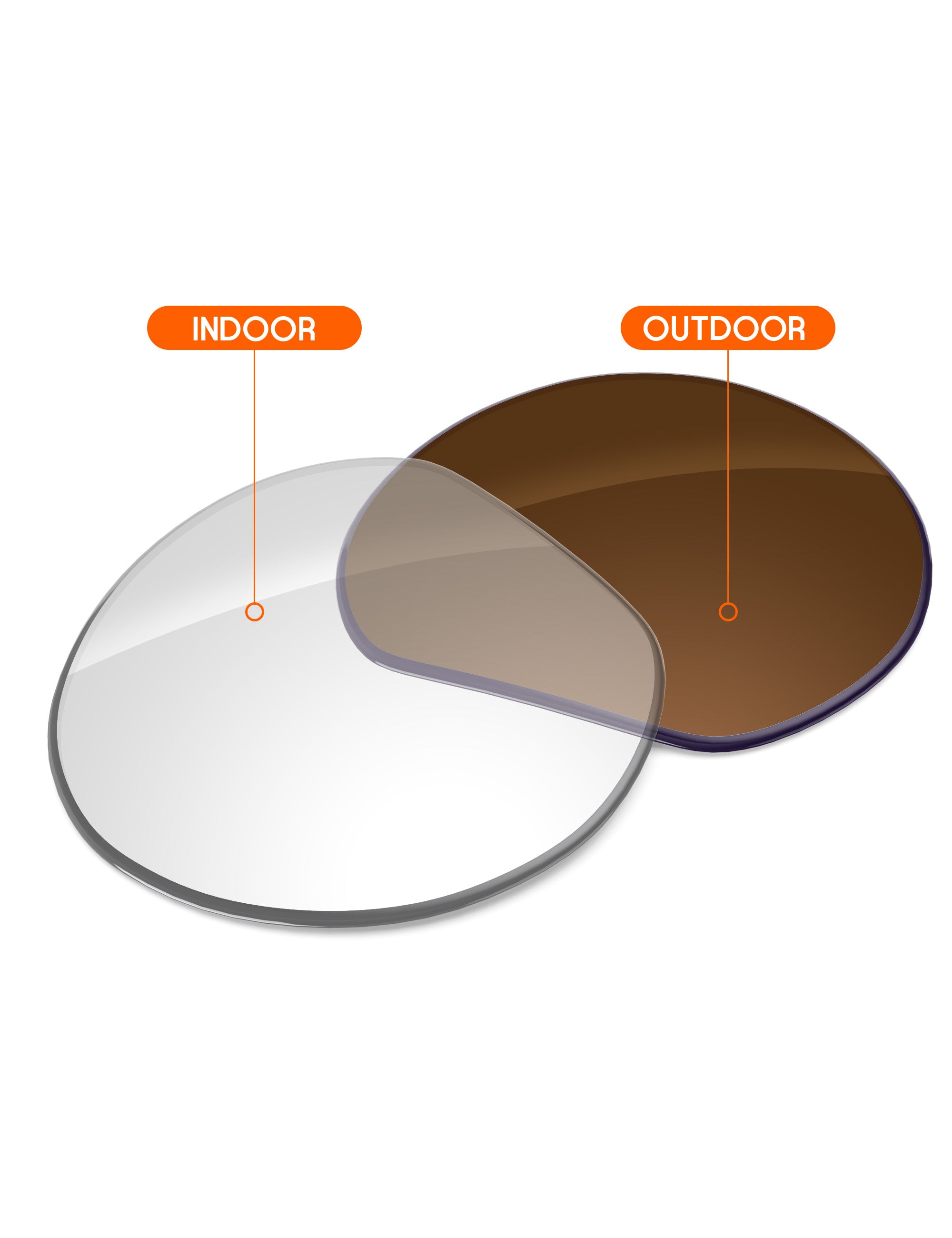 Adapt Brown Photochromic-Non-Polarized