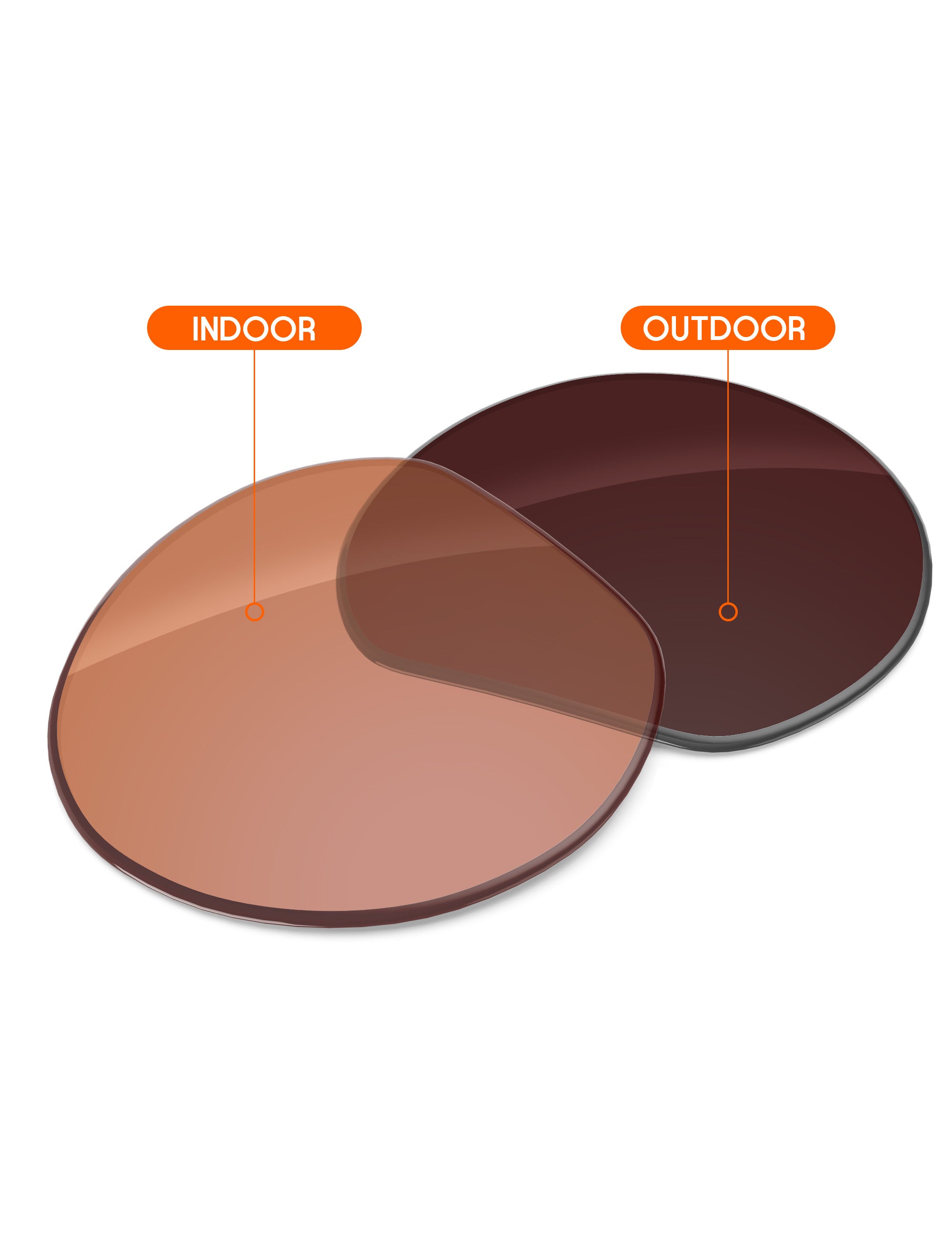 Orange Tint Photochromic-Non-Polarized
