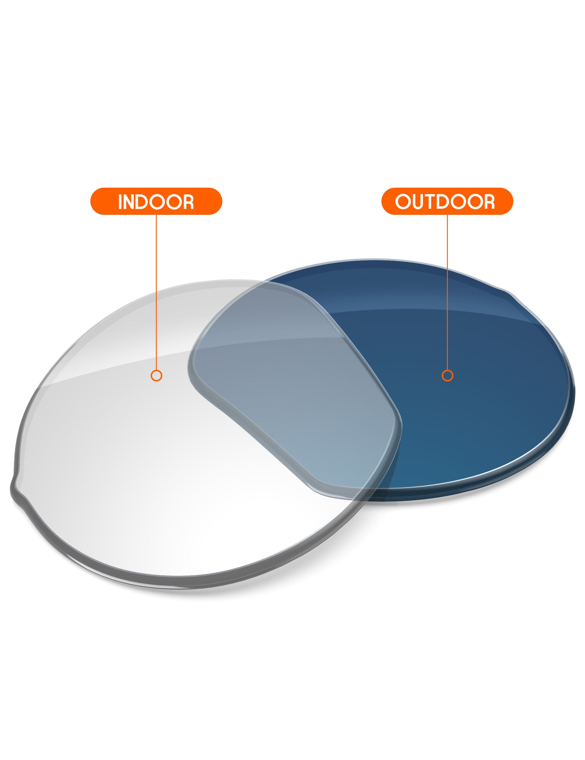 Adapt Blue Photochromic-Non-Polarized